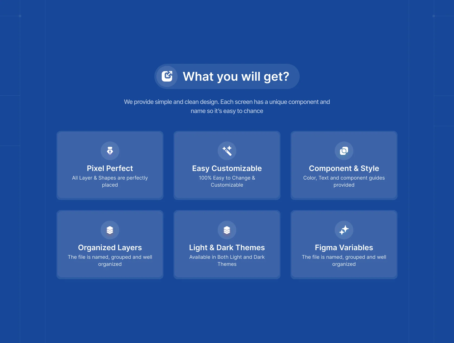 TripEasy – AI Travel Assistant Dashboard Kit 2