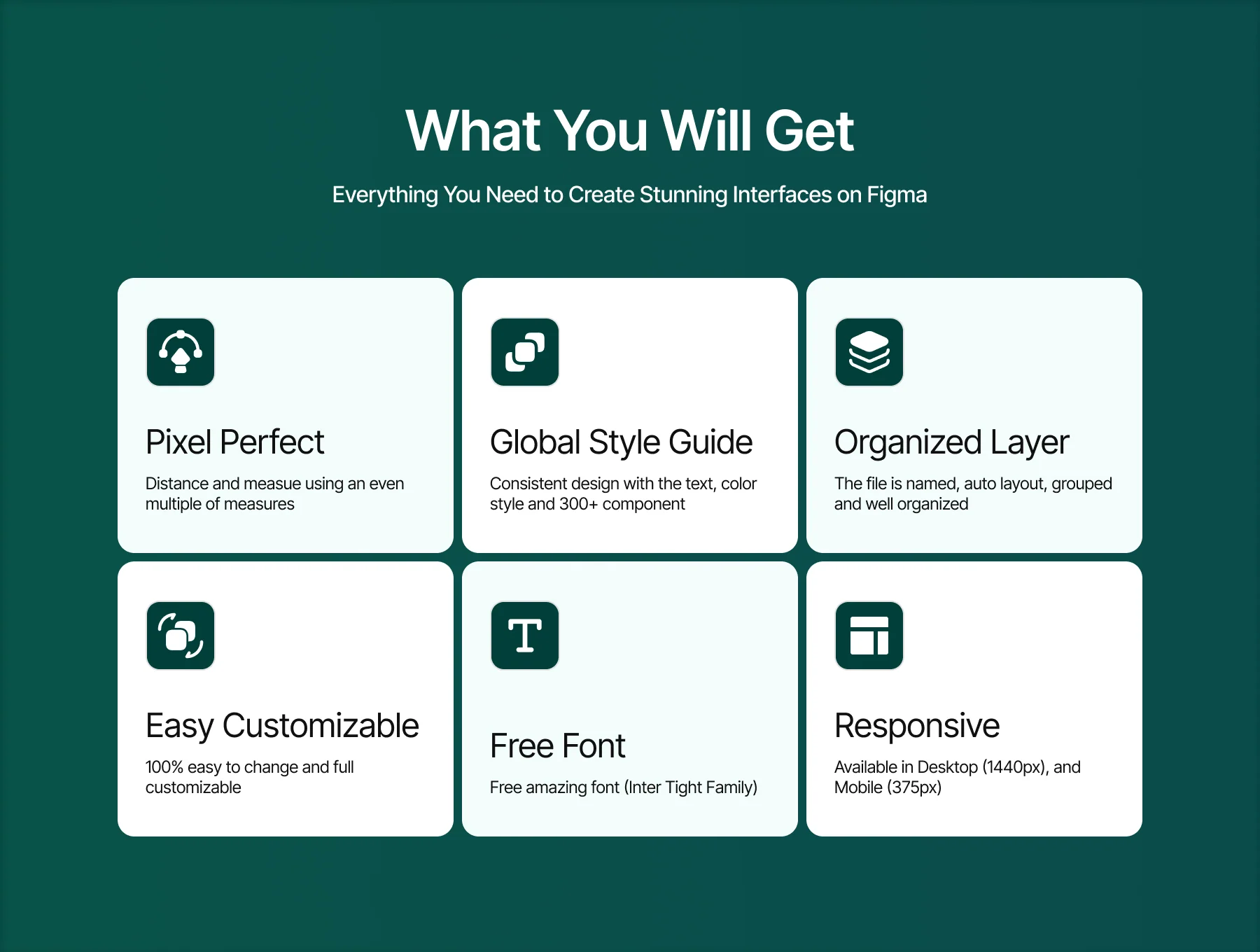 TripForge - AI Trip Planner Website UI Kit 2
