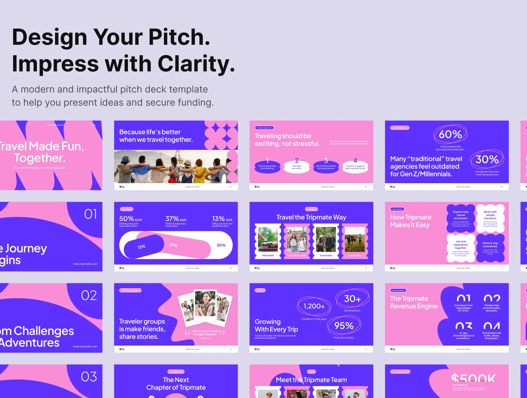 TripMate -  Pitch Deck Kit 2