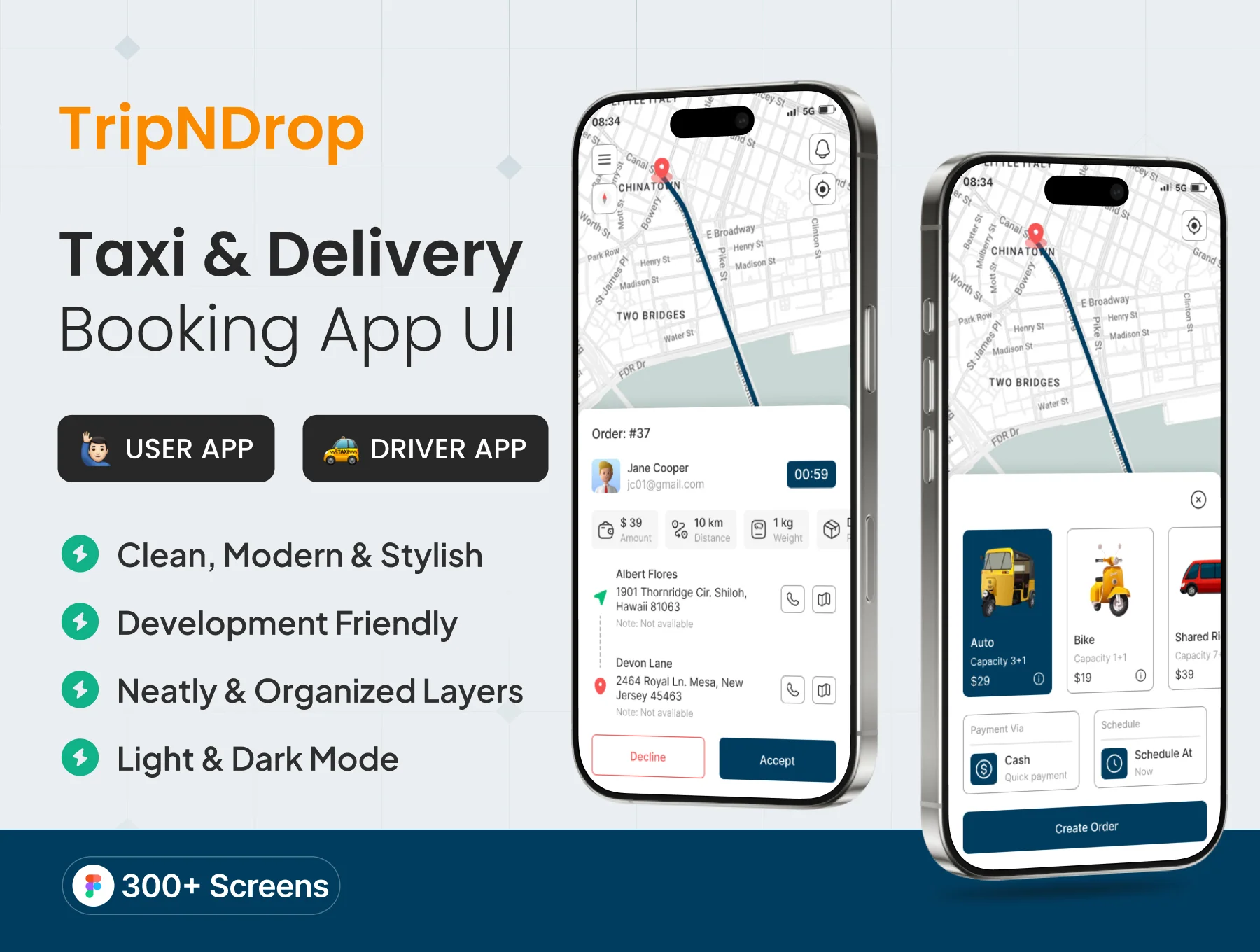 TripNDrop – Taxi & Delivery App UI Kit