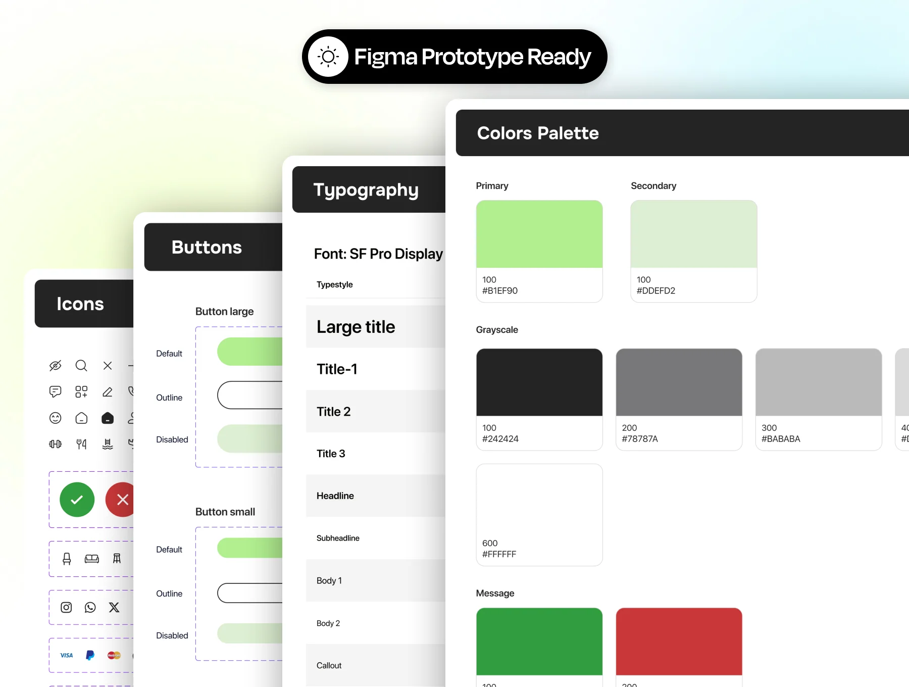 Tripwise – Travel Planner App UI Kit 6