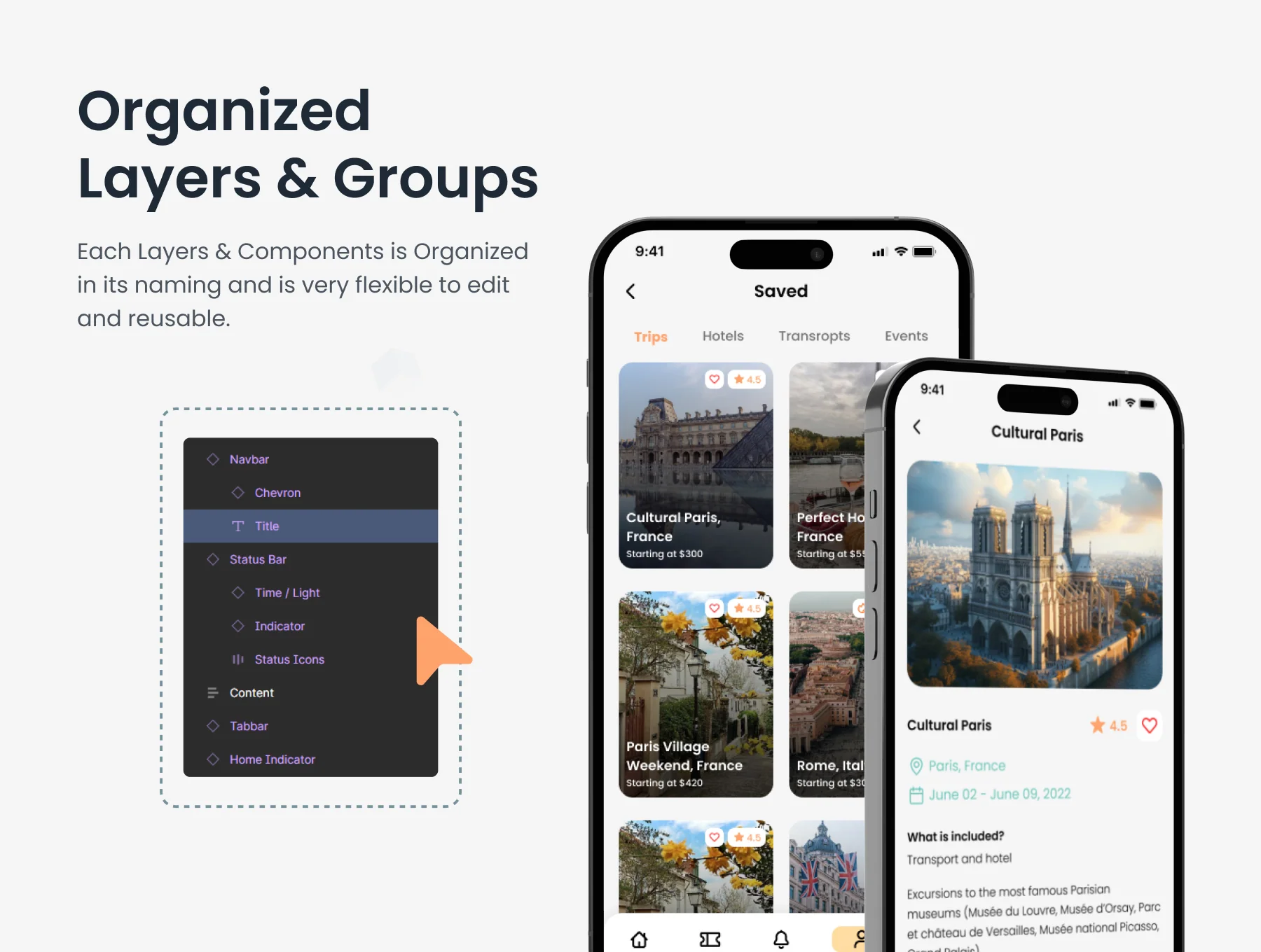 Tripzy - Travel app UI Kit 3