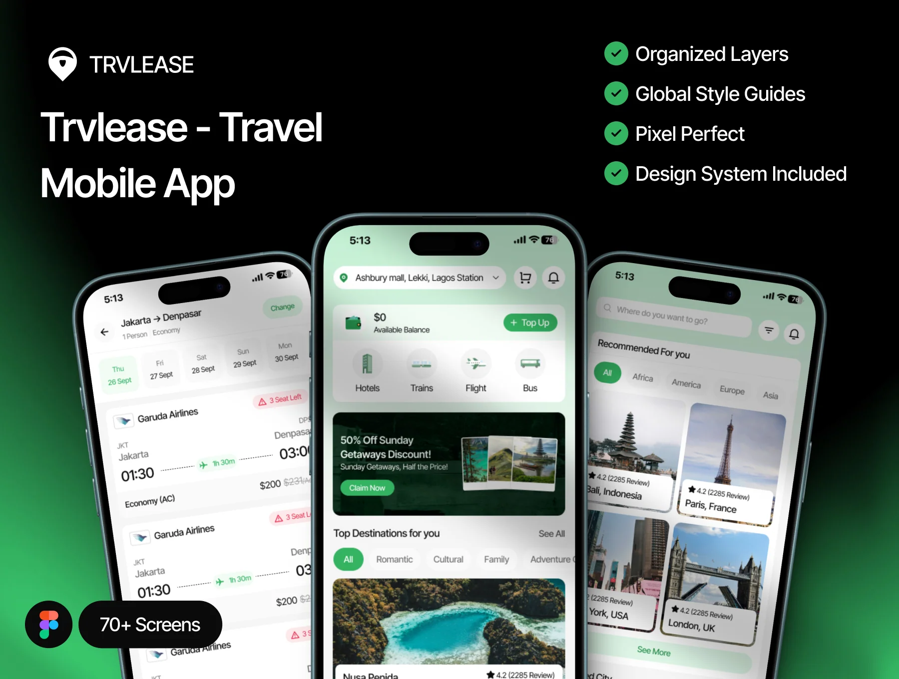 TRVLEASE - Travel Mobile App UI Kit