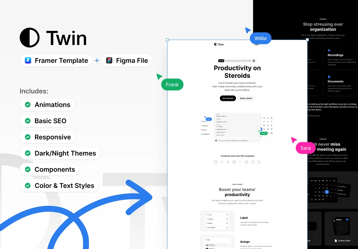 Twin - MicroSaaS Template (Framer + Figma)