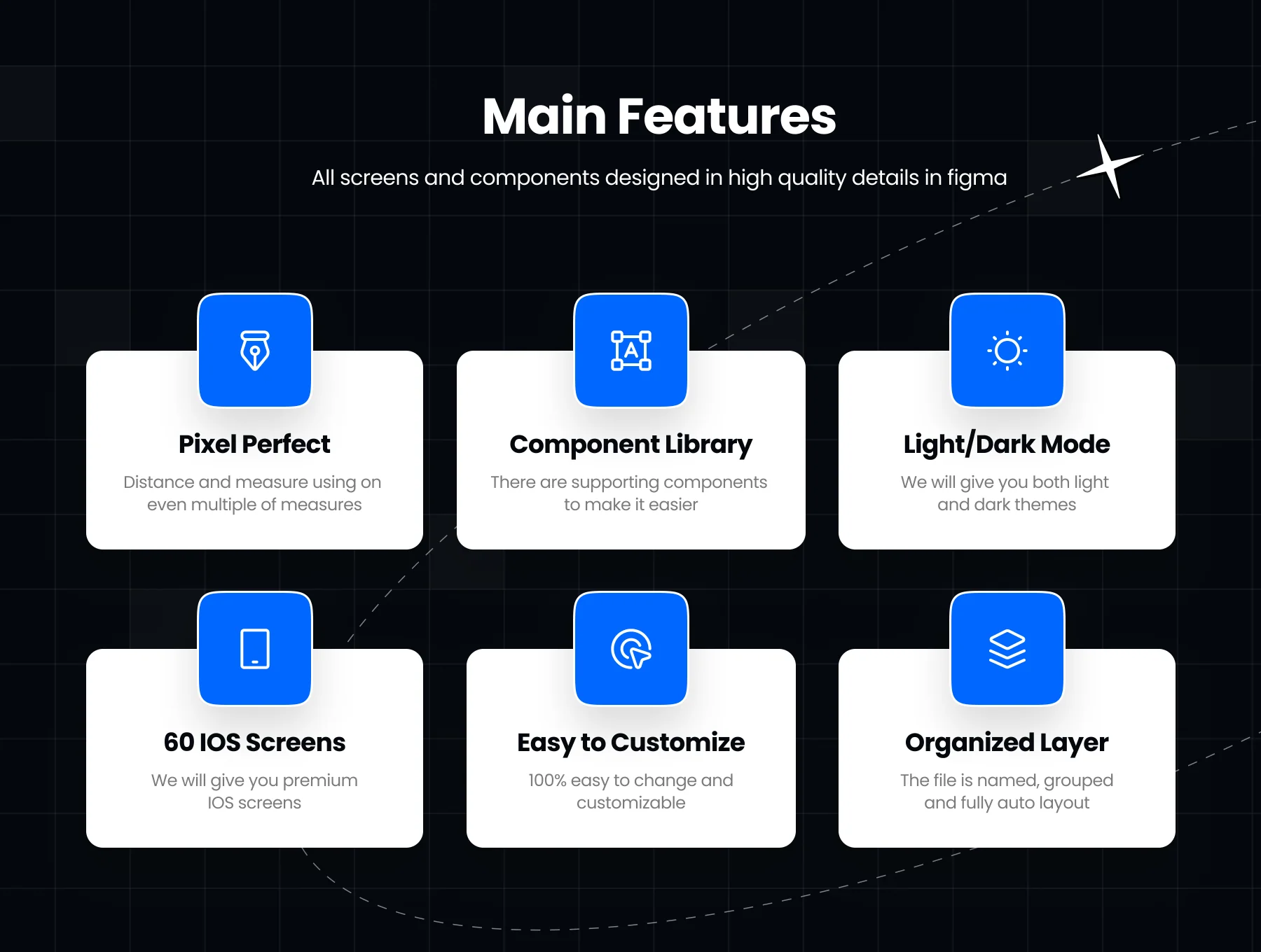 Udaan - Flight Booking App UI Kit 2