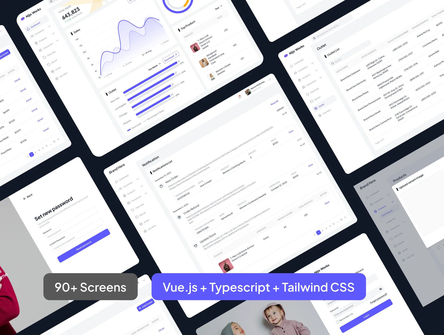 UI Kit - Code Template E-Commerce Dashboard  Analytic 6