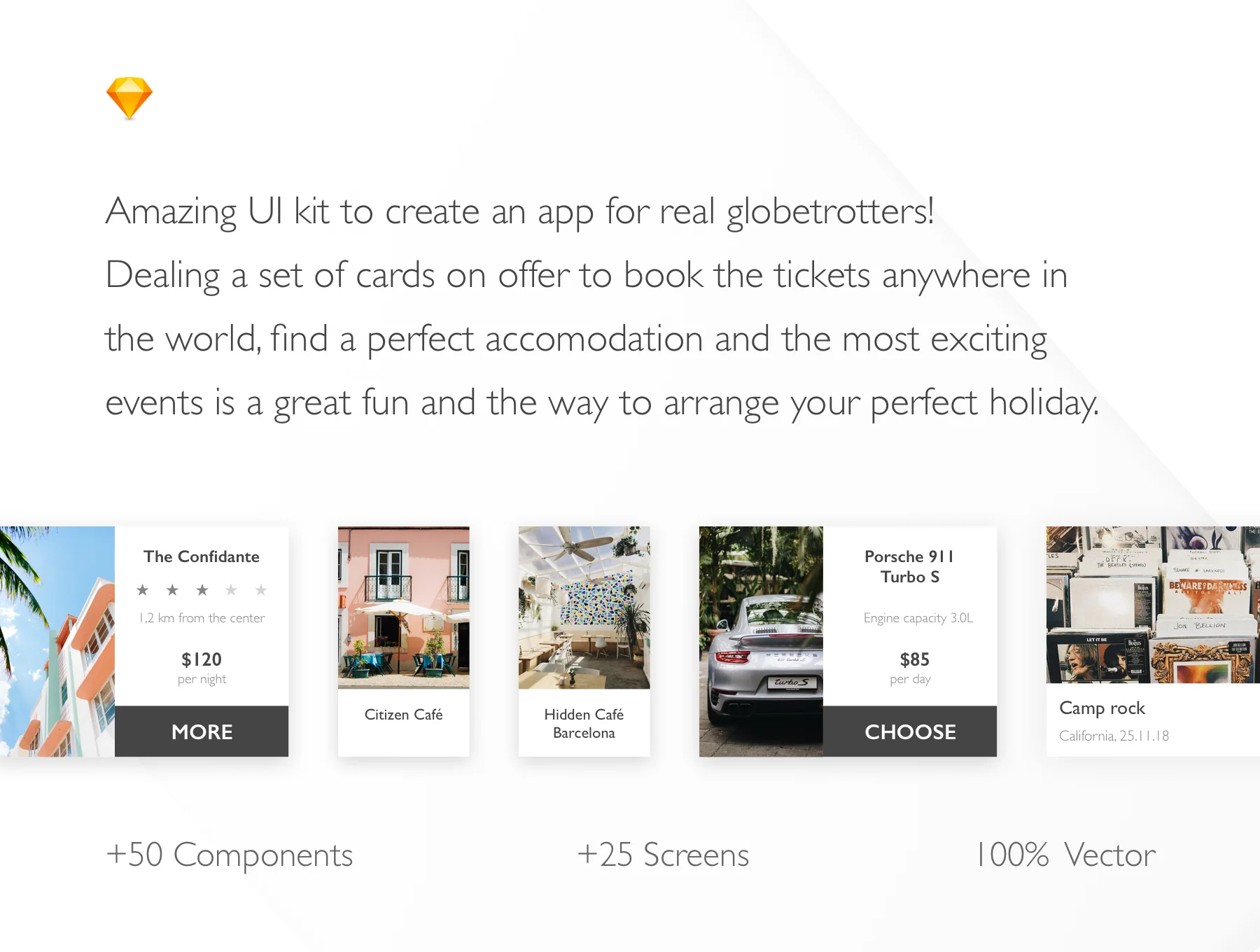Trip Planner App Kit 4