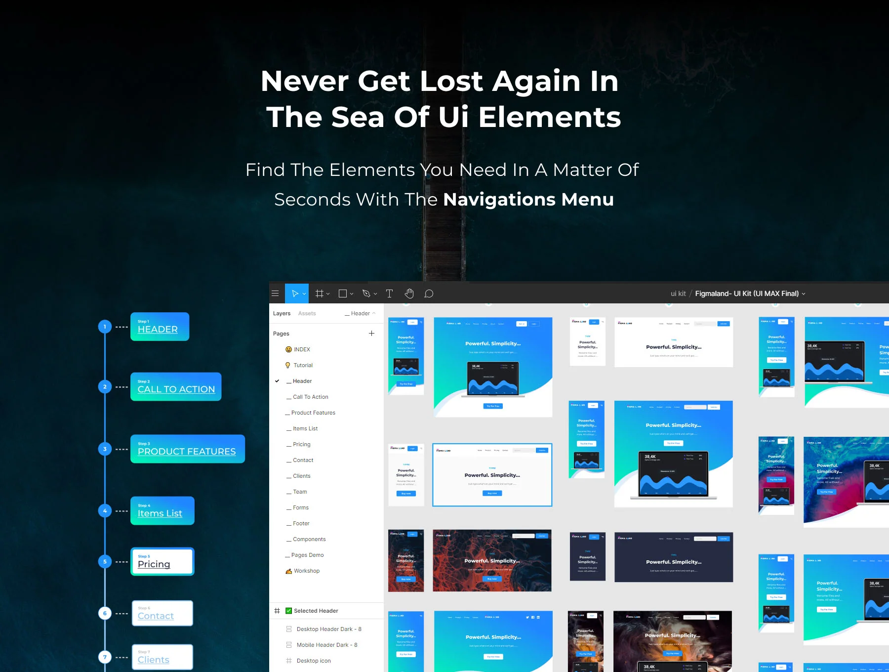 Ui Max 4