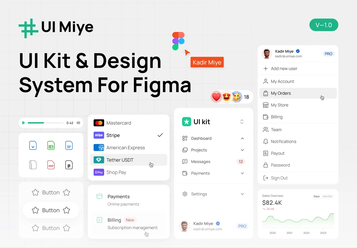 UI Kit & Design System for Figma