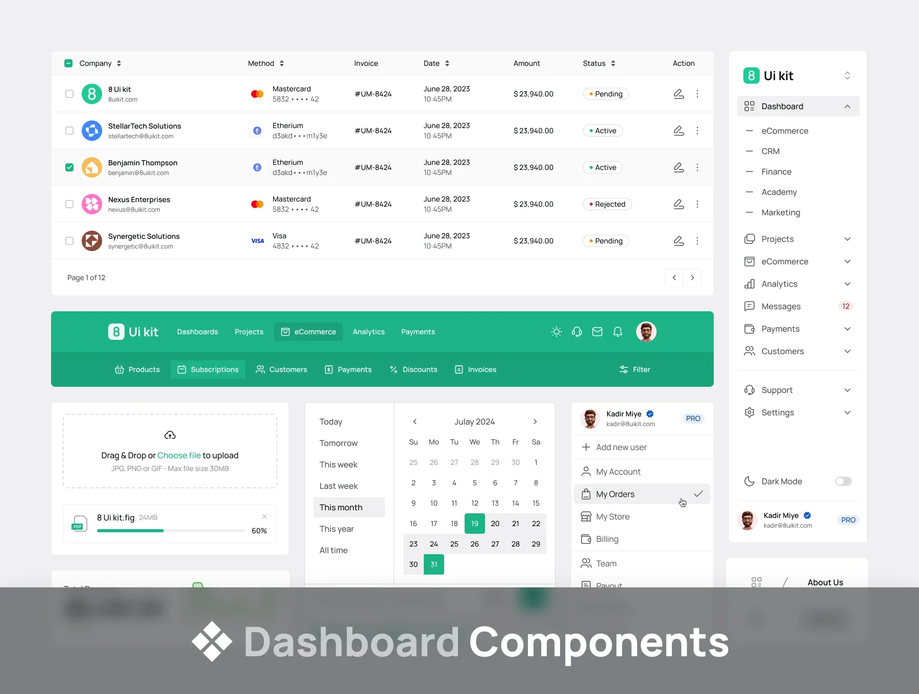 UI Kit & Design System for Figma 2