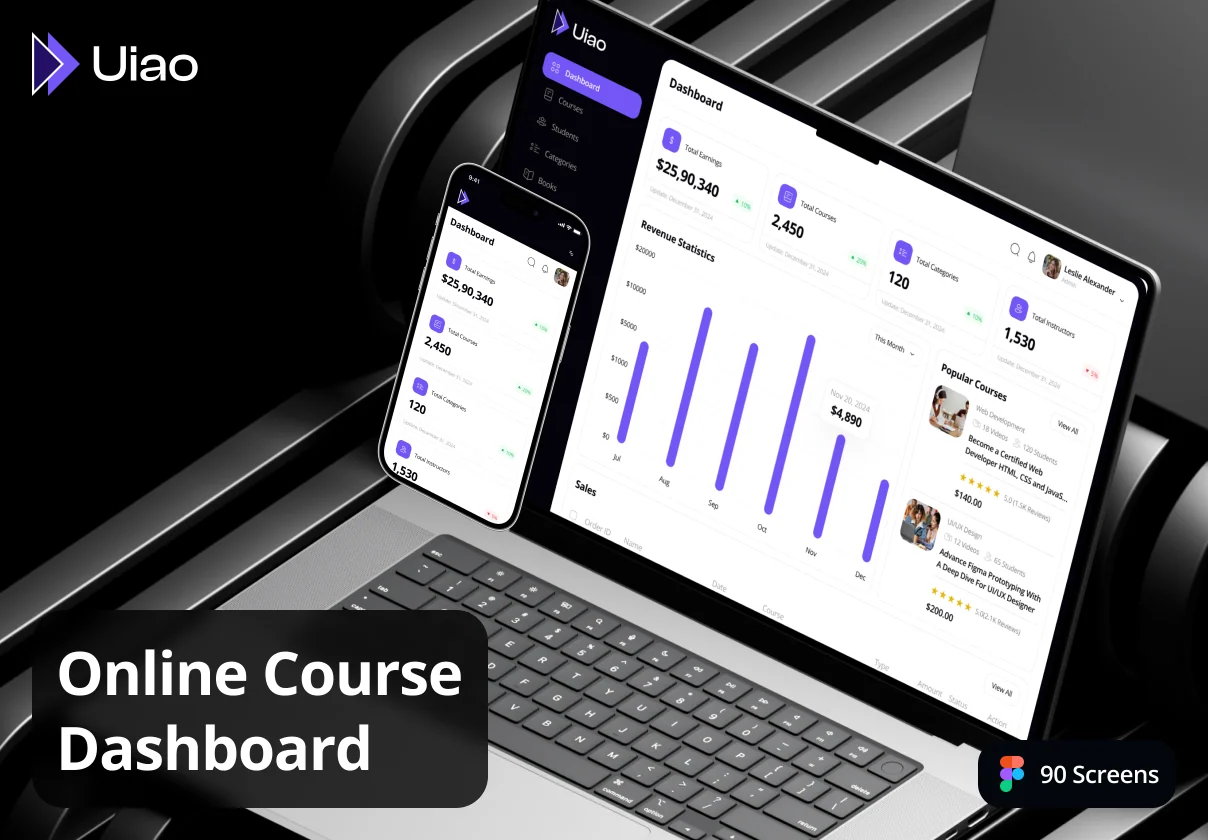 Uiao - Online Course Dashboard Admin UI Kit