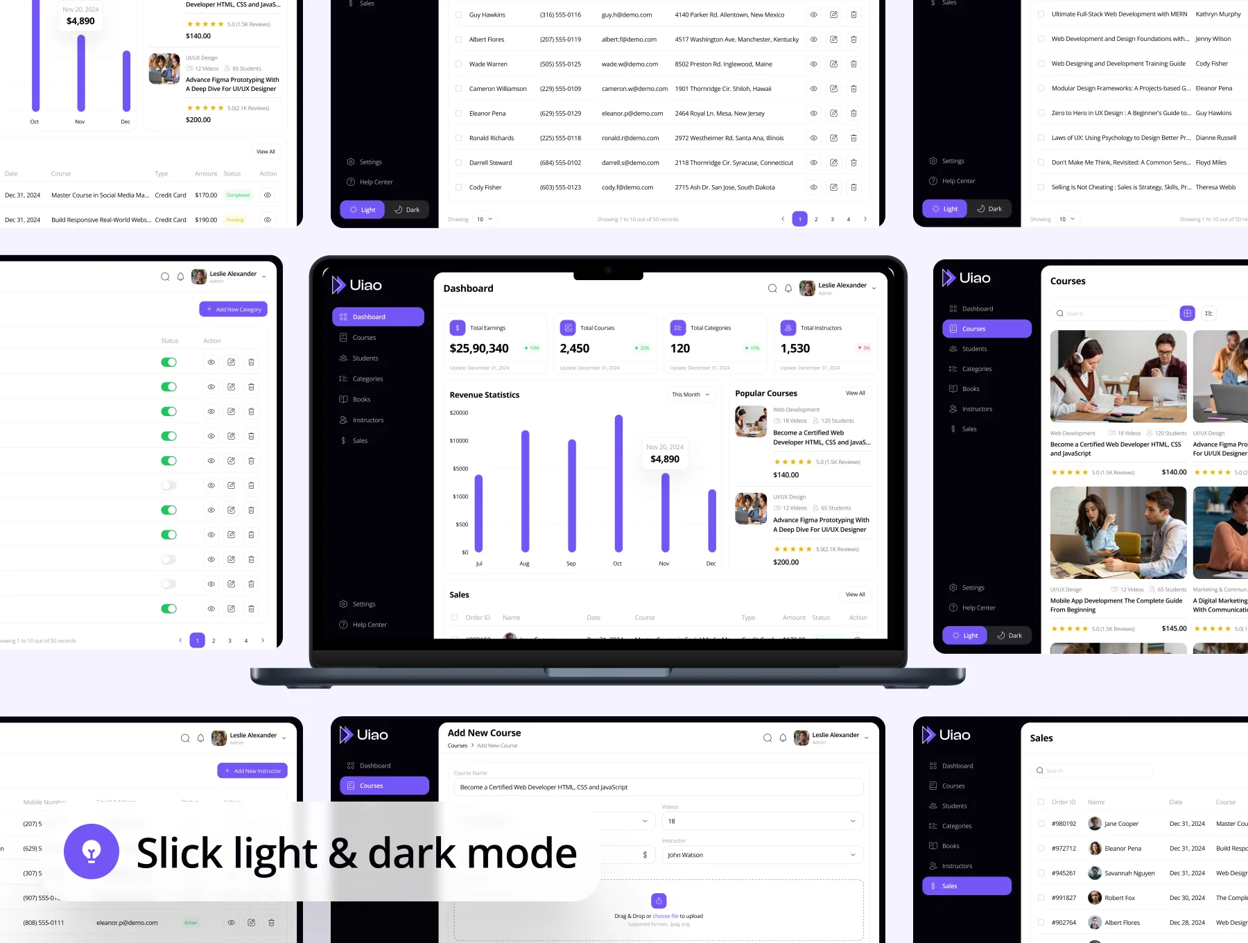 Uiao - Online Course Dashboard Admin UI Kit 3