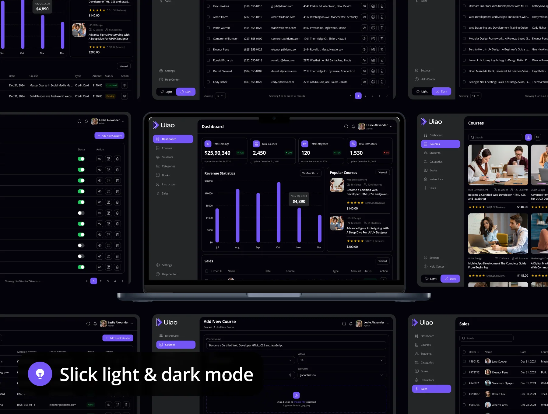 Uiao - Online Course Dashboard Admin UI Kit 4