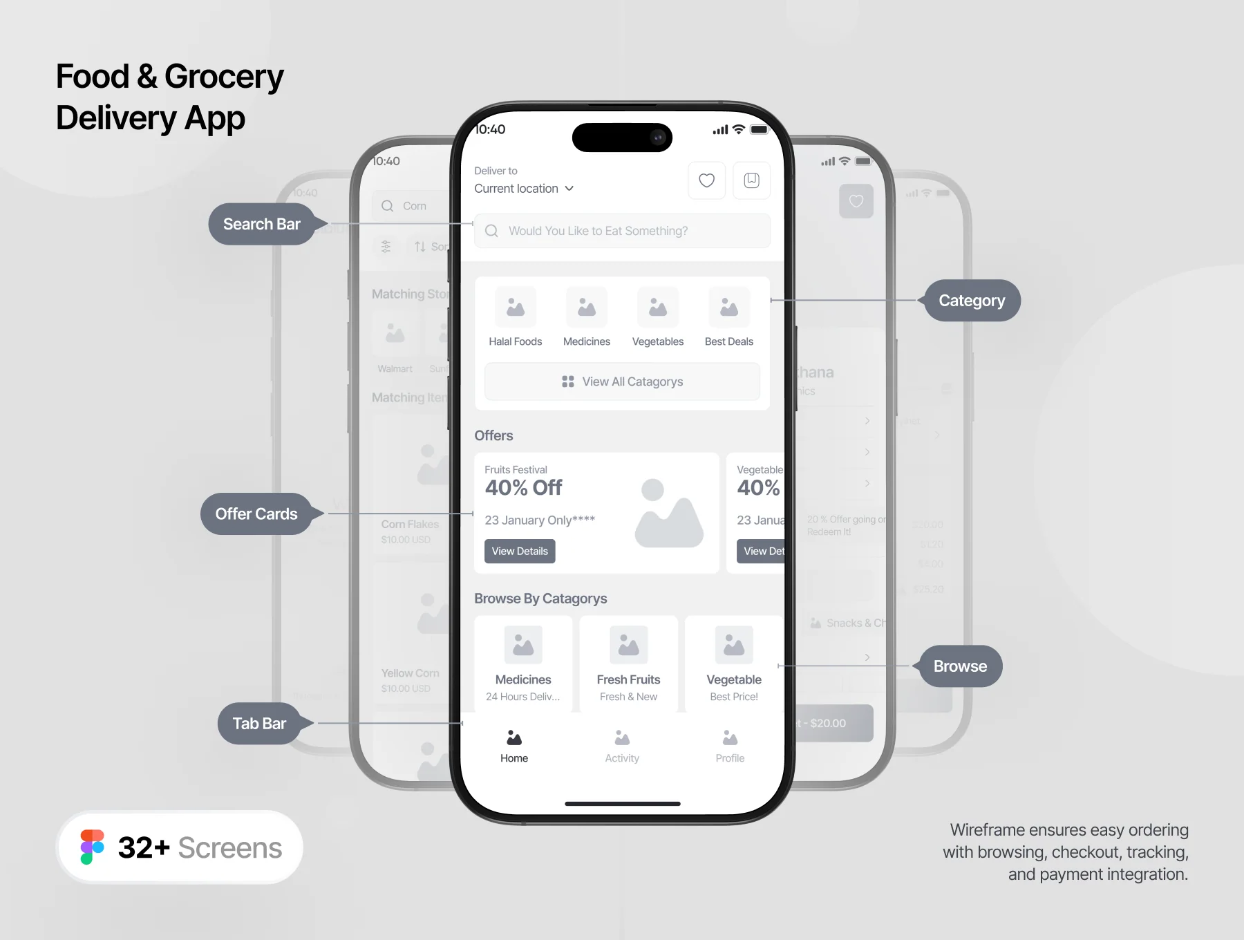 UIblueprint Wireframe Kit (Volume - 1) 5