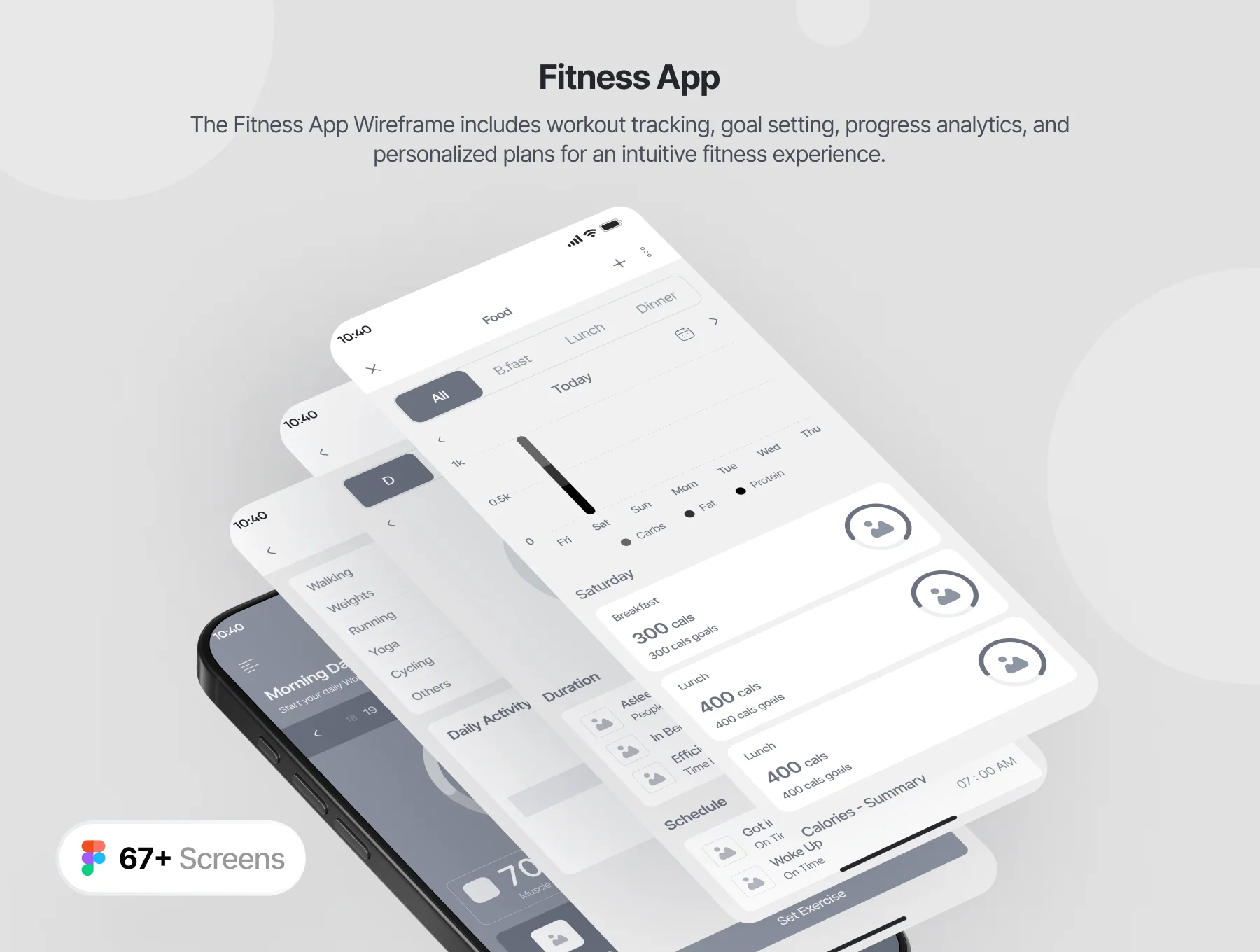 UIblueprint Wireframe Kit (Volume - 1) 7