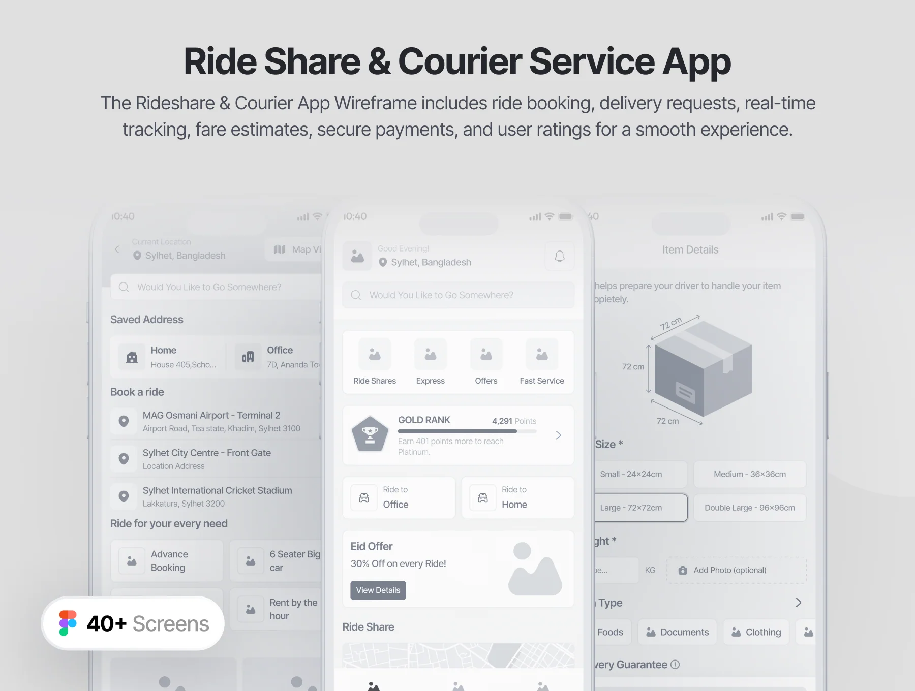 UIblueprint Wireframe Kit (Volume - 2) 6