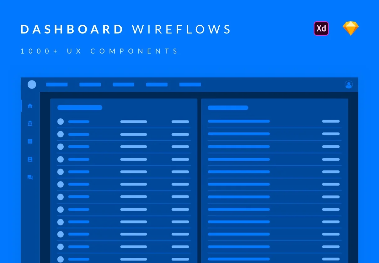 Dashboard UX Wireflows