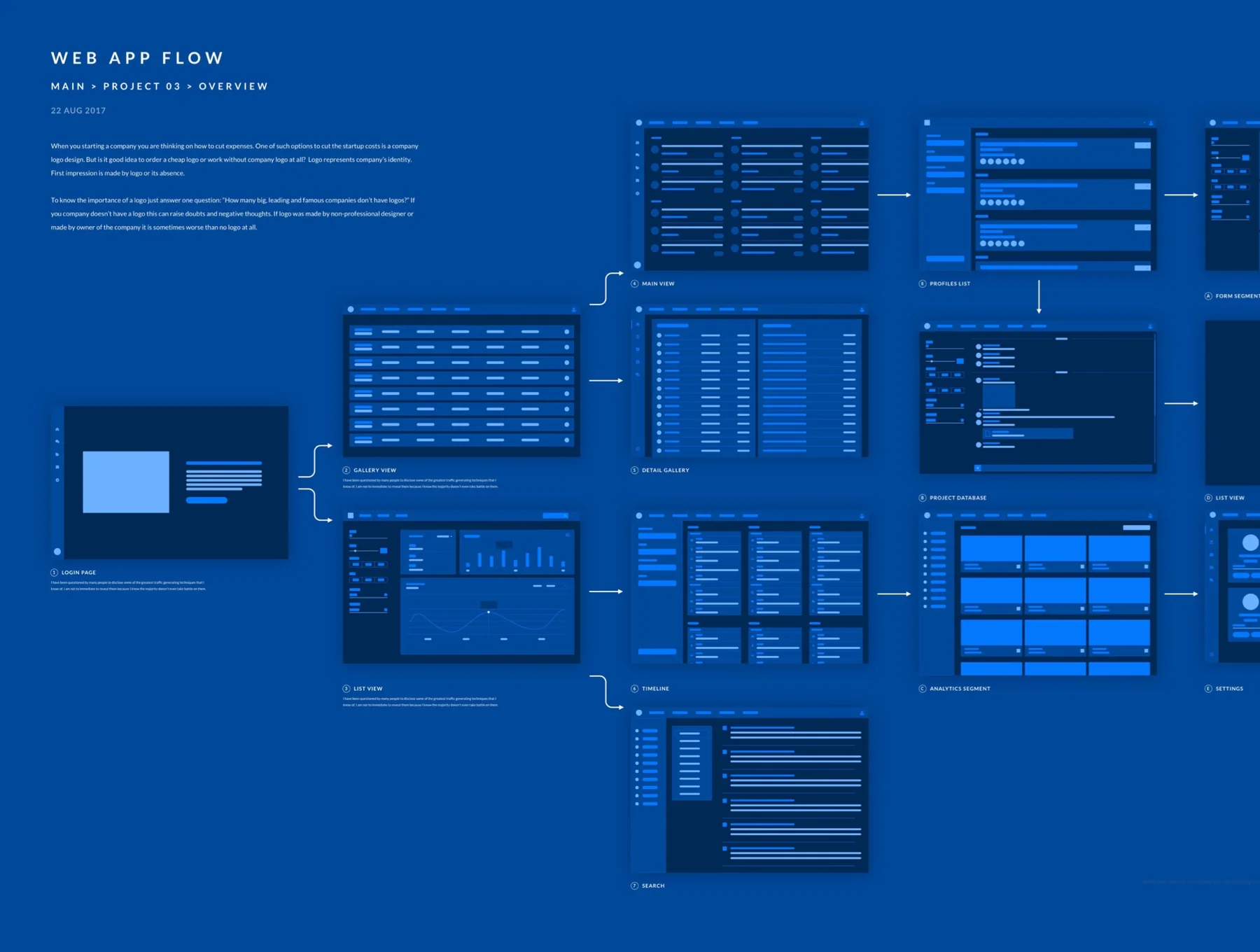 Dashboard UX Wireflows 10