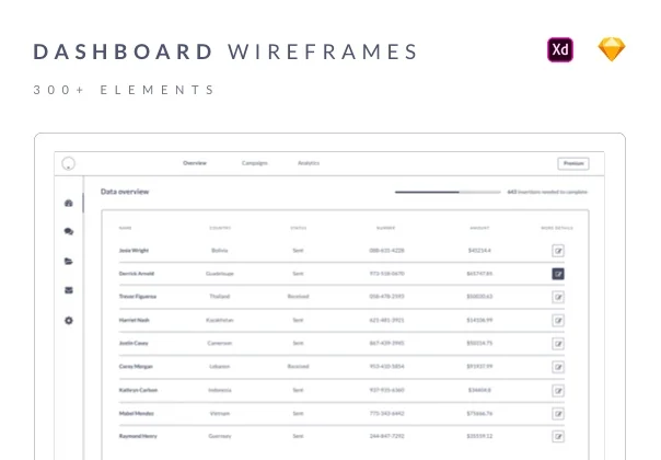 Ultimate Dashboard UX Wireframes