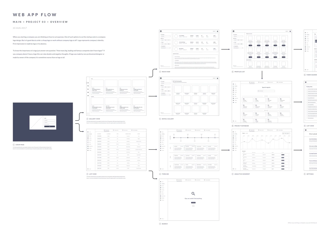 Ultimate Dashboard UX Wireframes 8