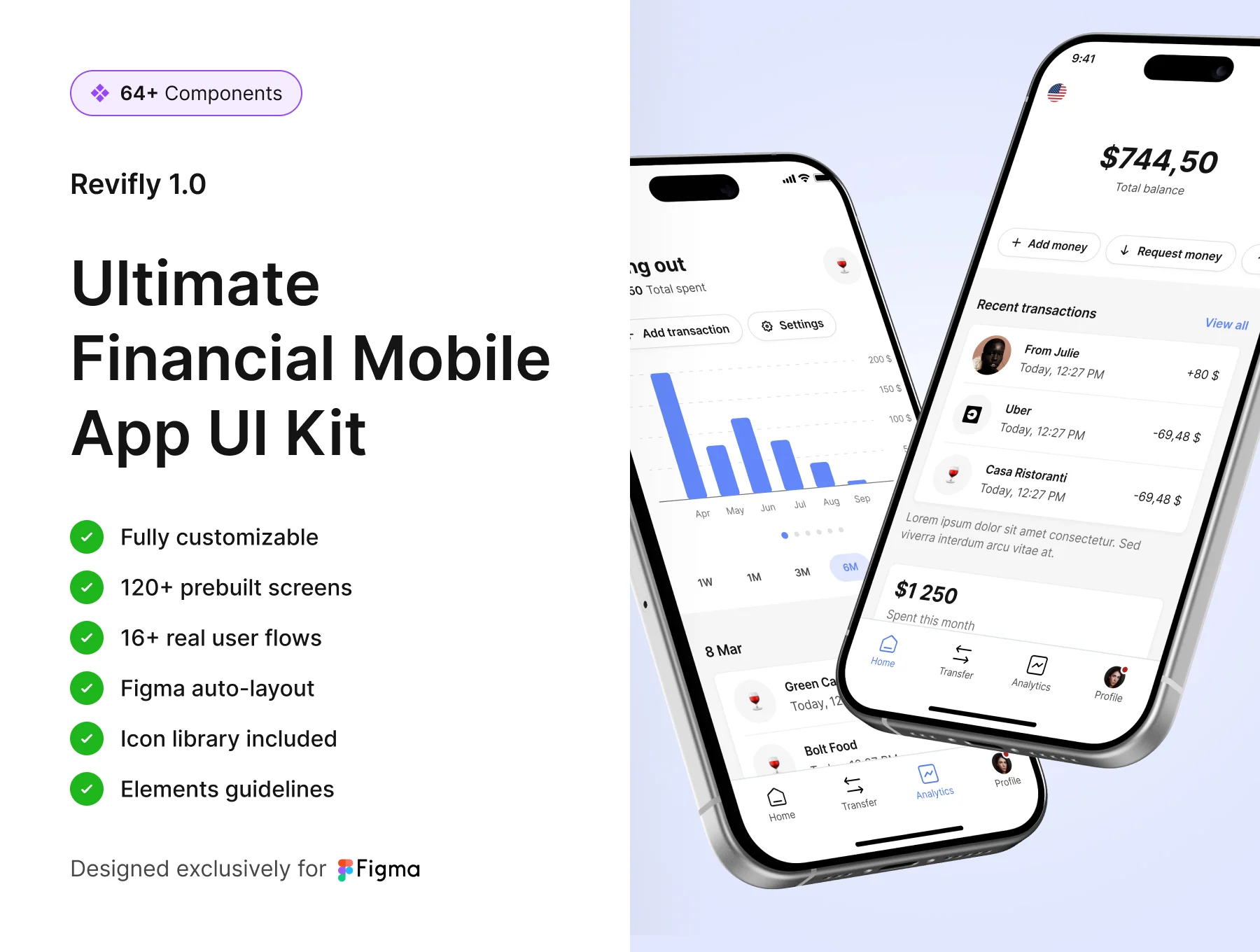 Ultimate Financial Mobile App UI Kit