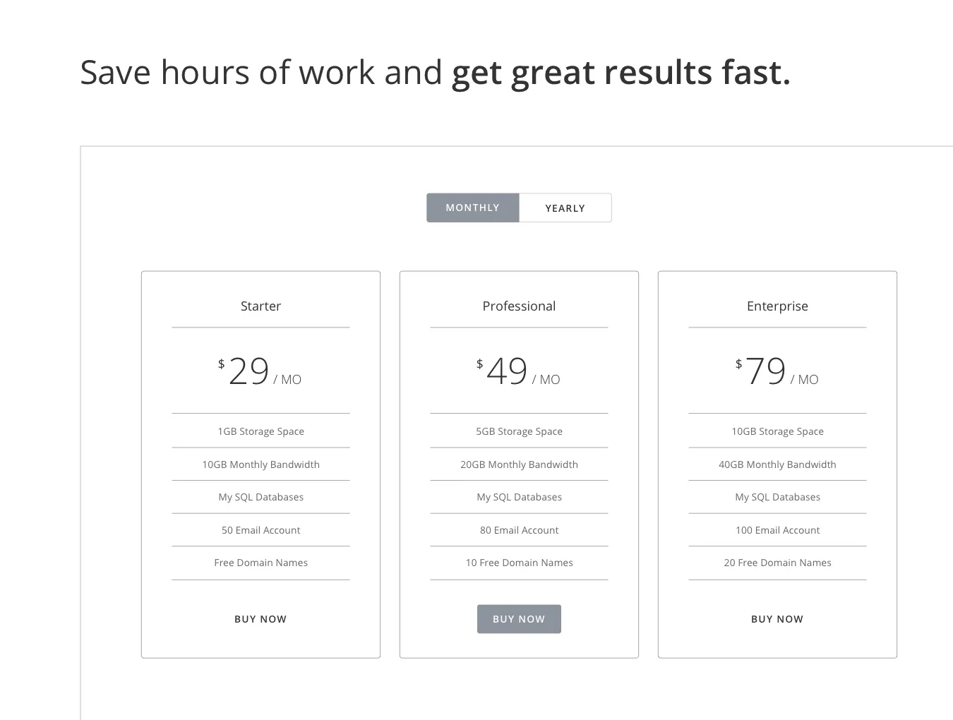 The Ultimate Website UX Kit 7