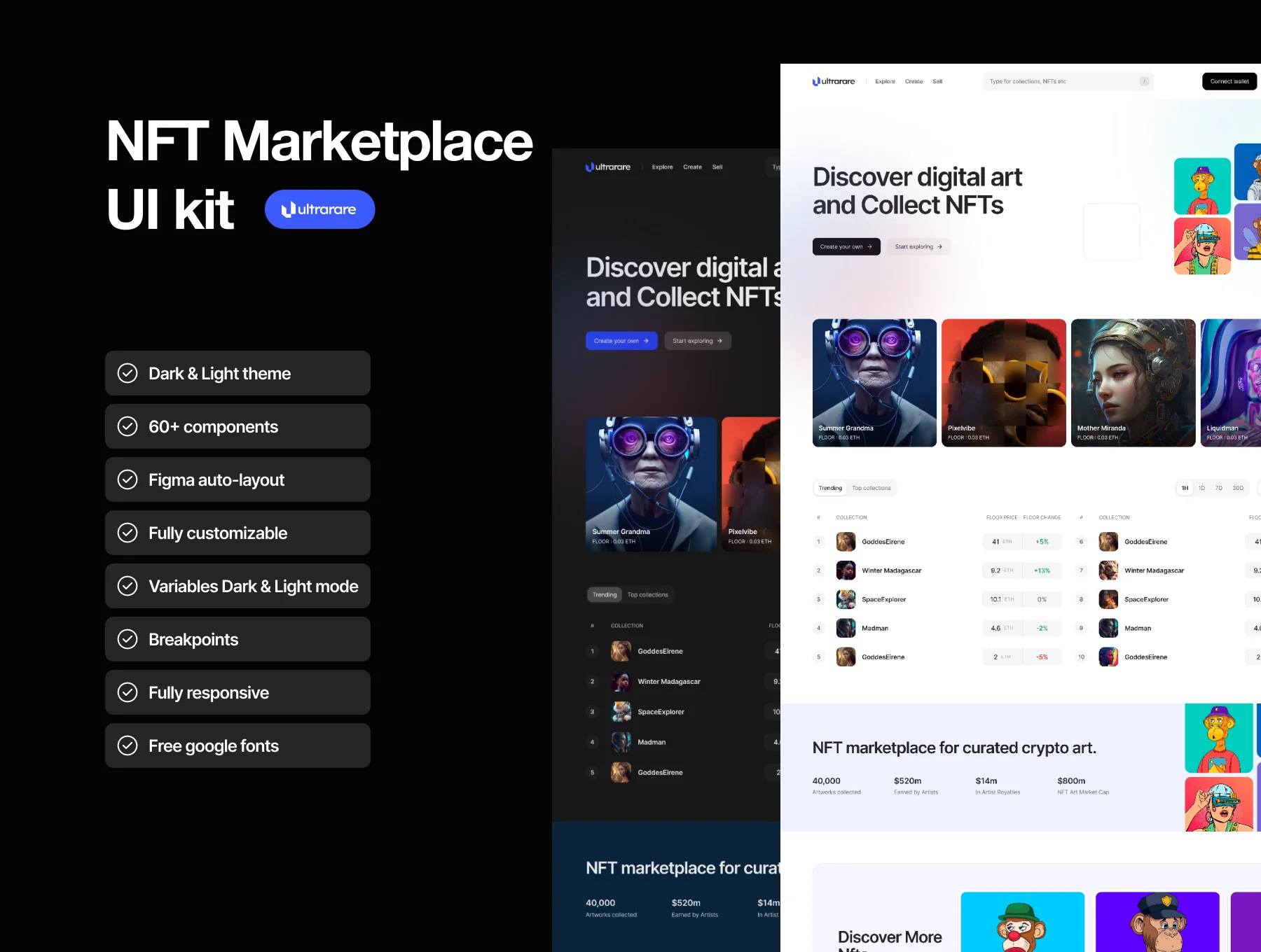 Ultrarare | NFT Marketplace Template