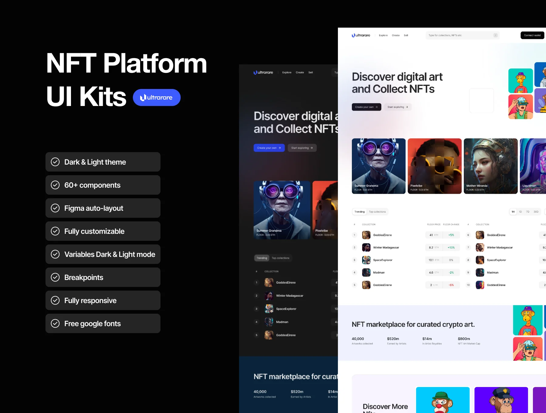 Ultrarare | NFT Marketplace Template 5