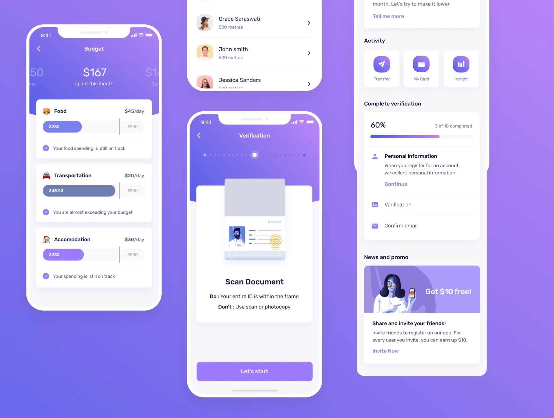 Uluwatu Financial UI Kit 8