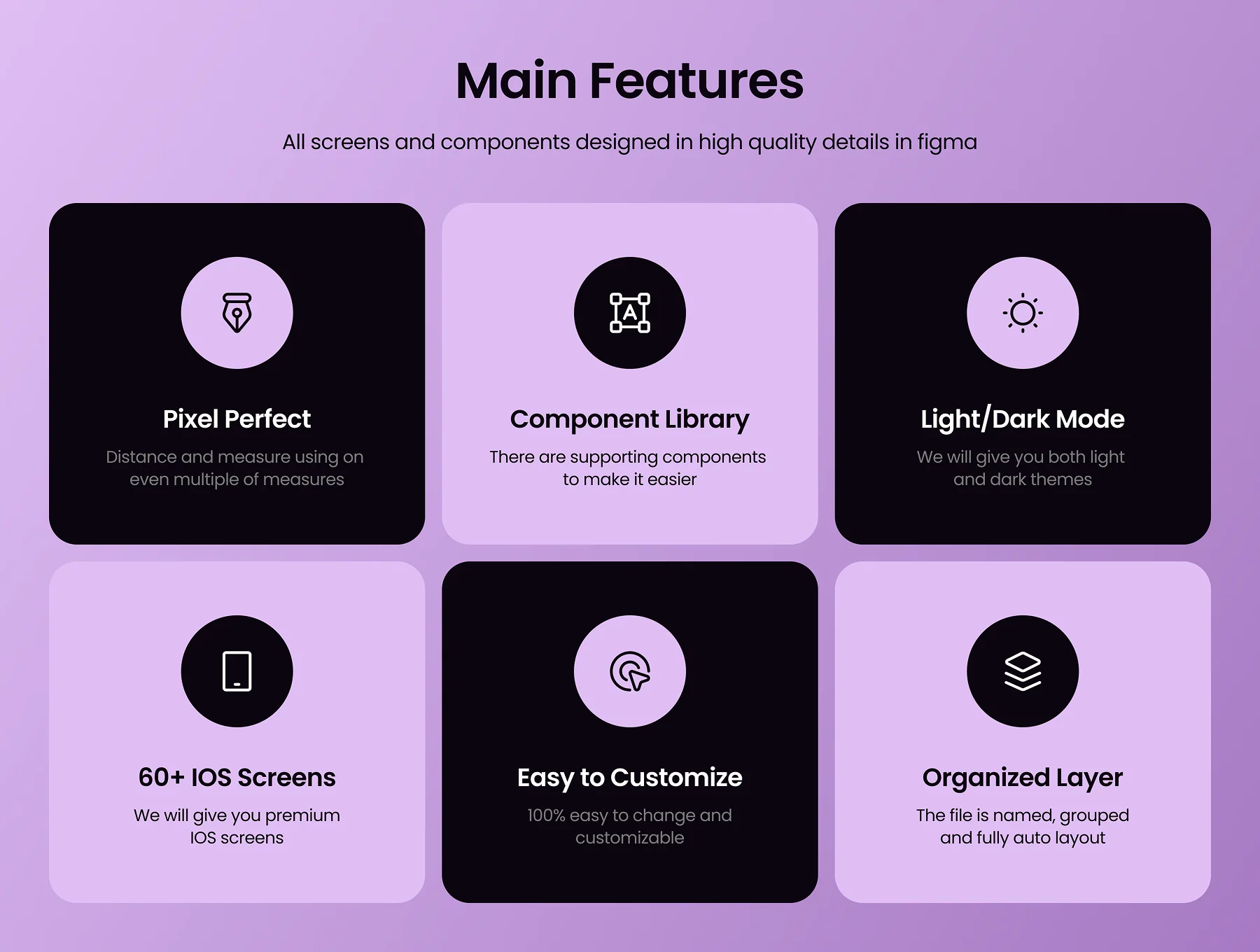 uminee - Beauty Care Ecommerce App UI Kit 2
