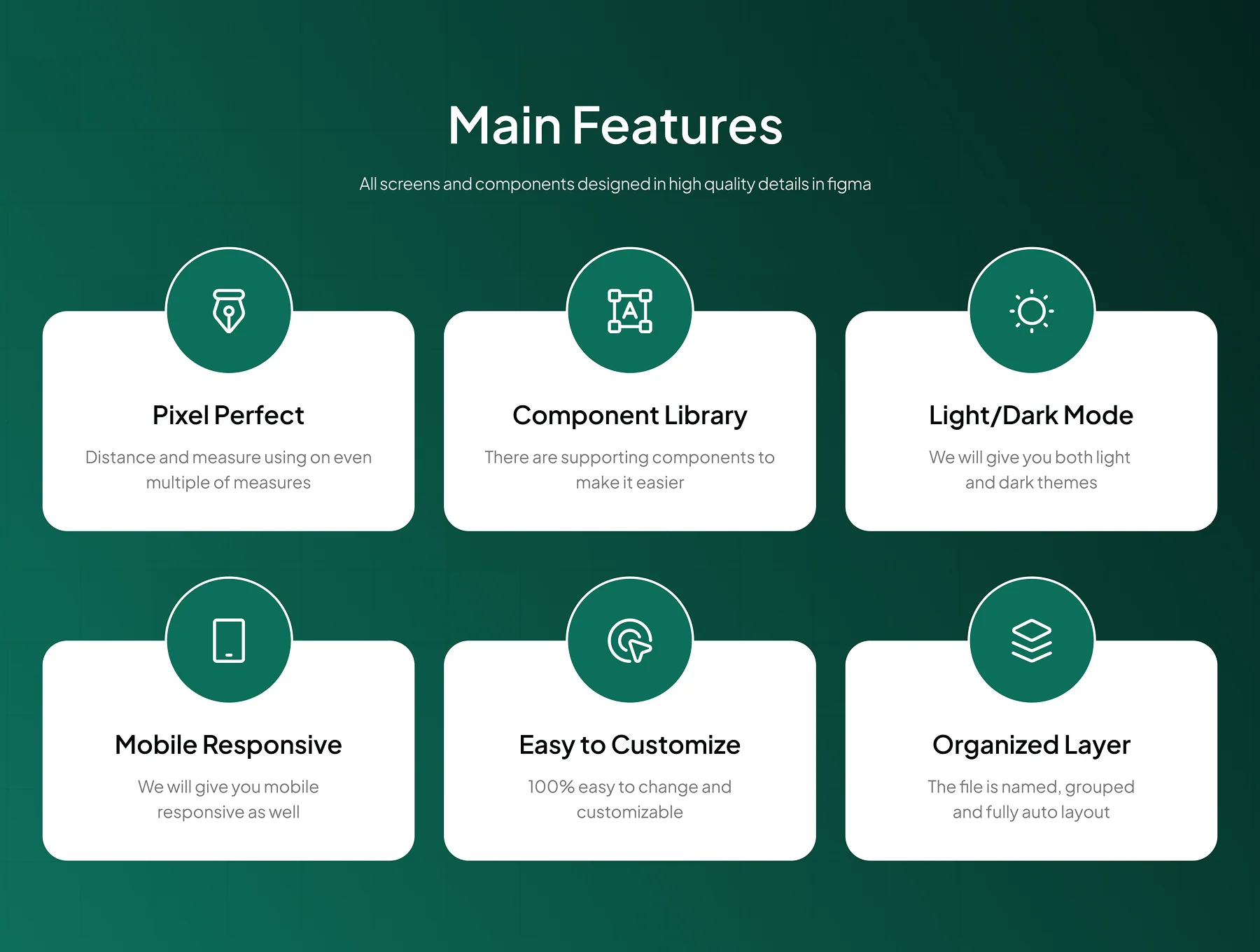 uminee - Beauty Care Ecommerce Website UI Kit 2