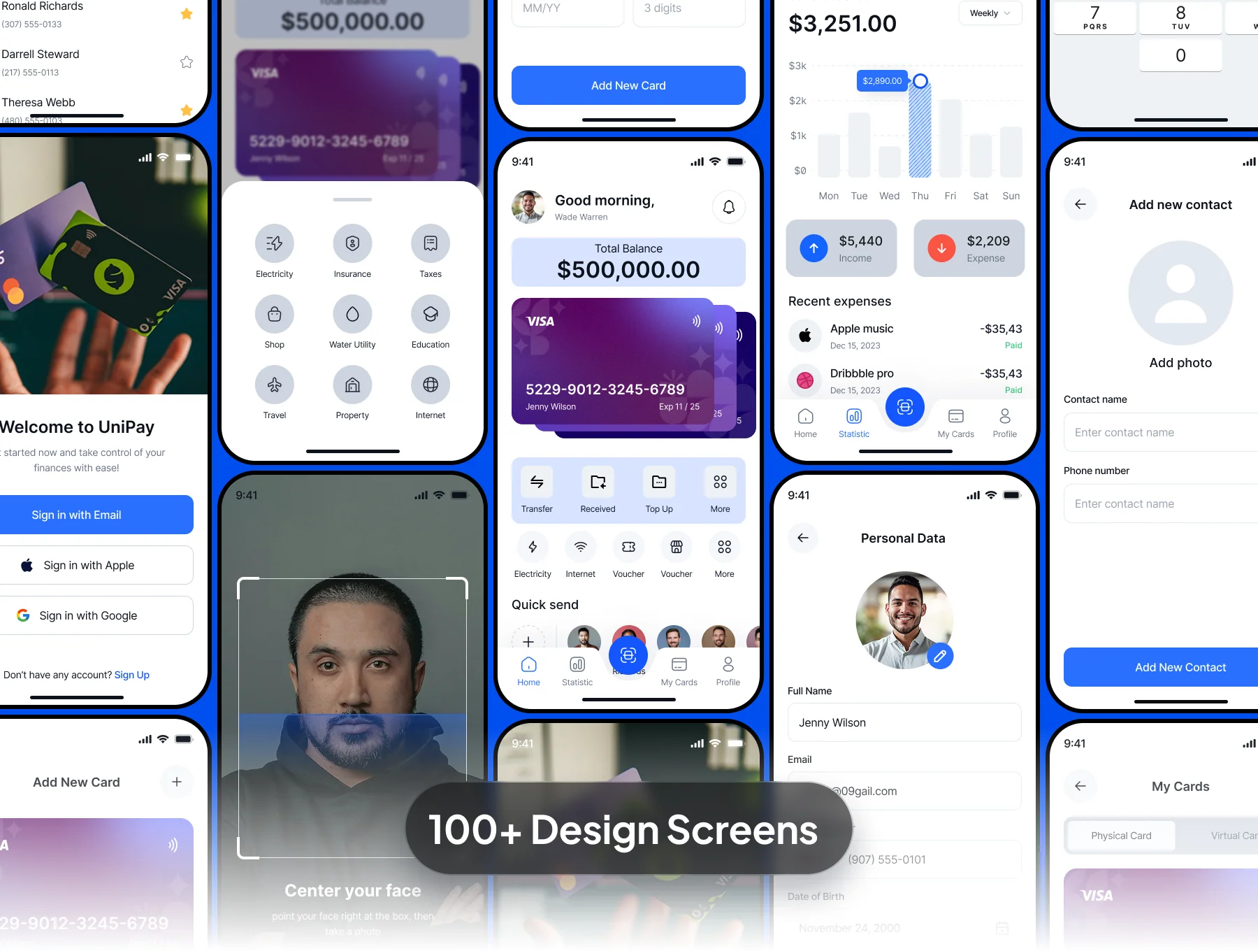 UniPay Digital Wallet Mobile App Ui kit 2