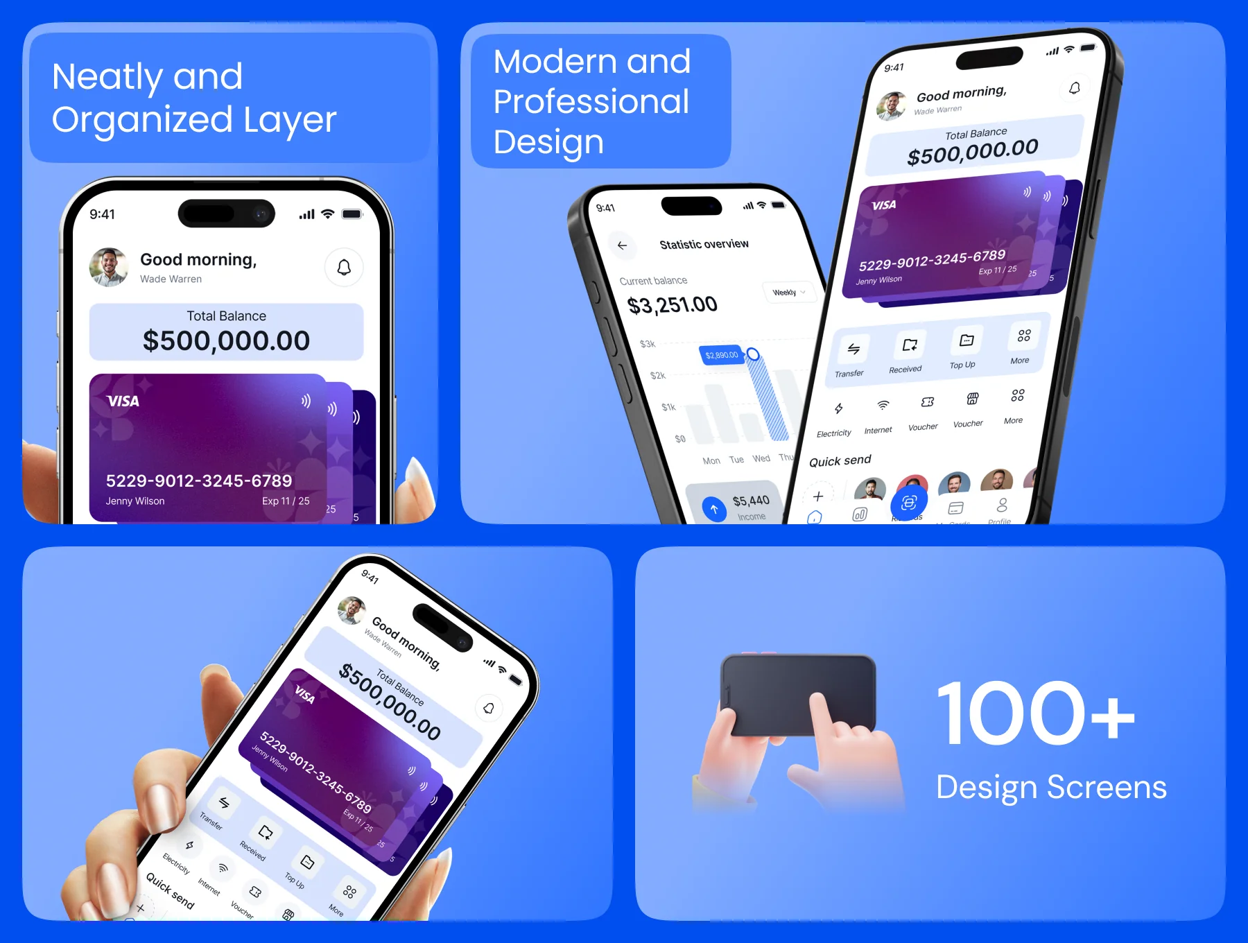 UniPay Digital Wallet Mobile App Ui kit 4