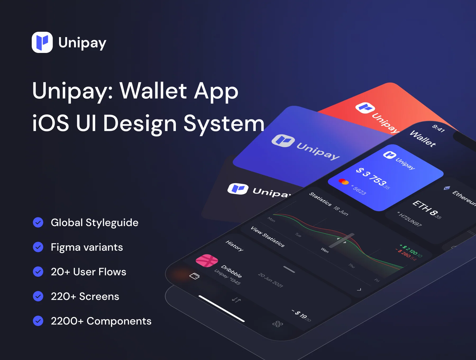 Unipay: Wallet App iOS UI Design System v1.1