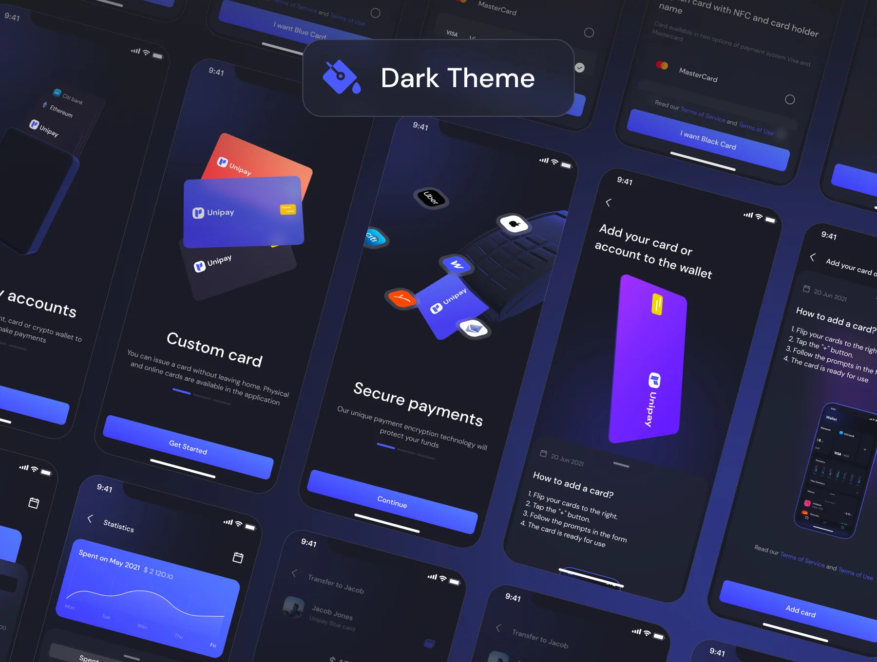 Unipay: Wallet App iOS UI Design System v1.1 3