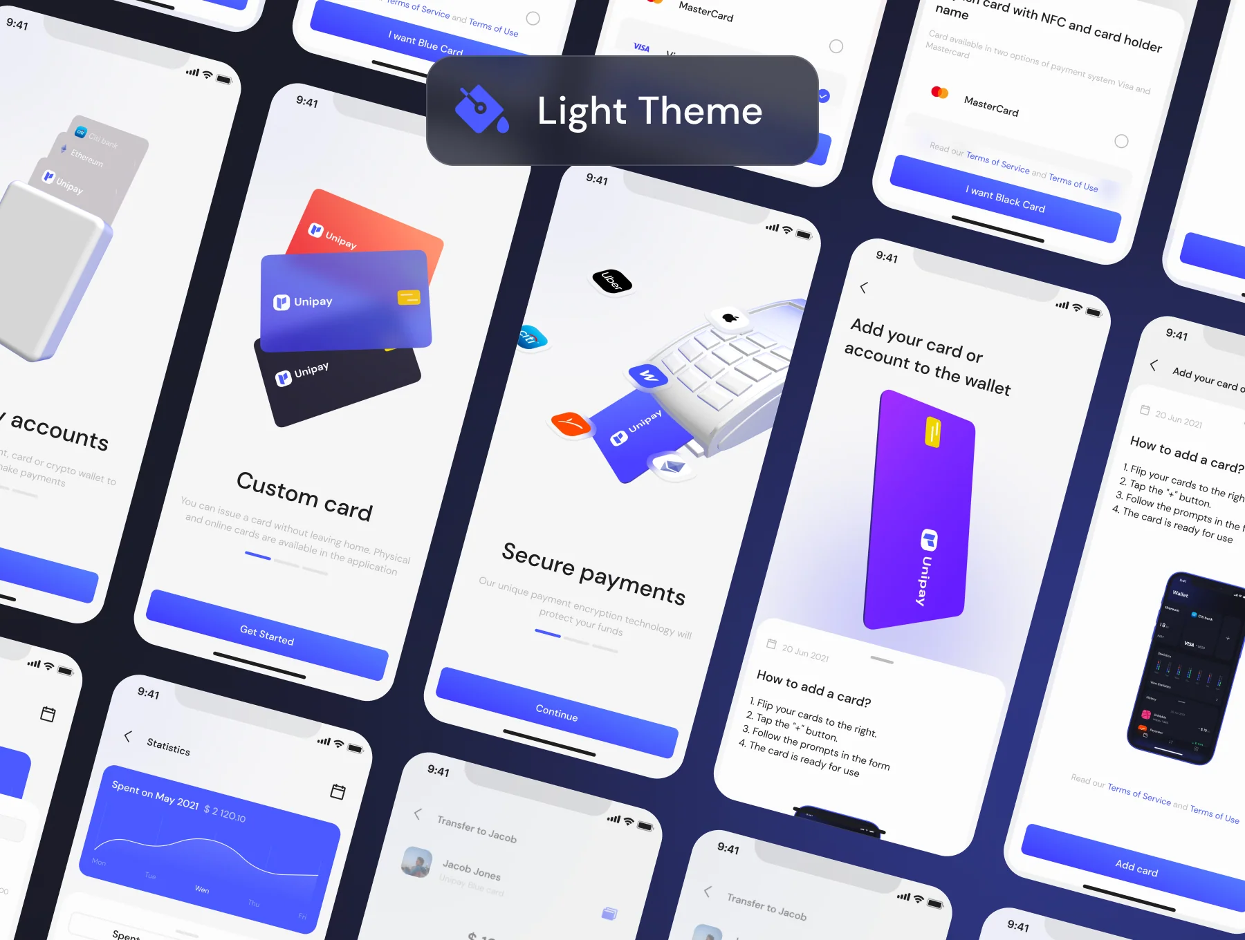 Unipay: Wallet App iOS UI Design System v1.1 4