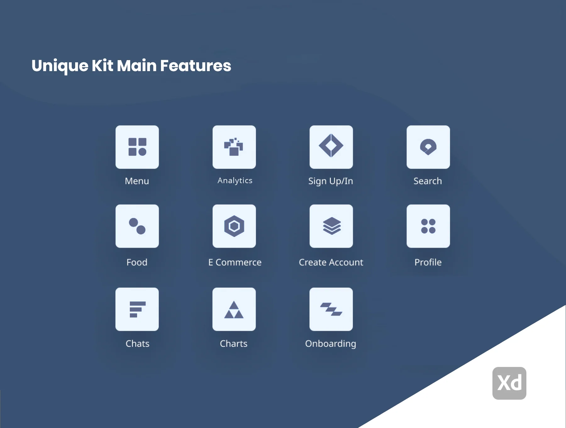 Unique IOS UI Wireframe kit 3