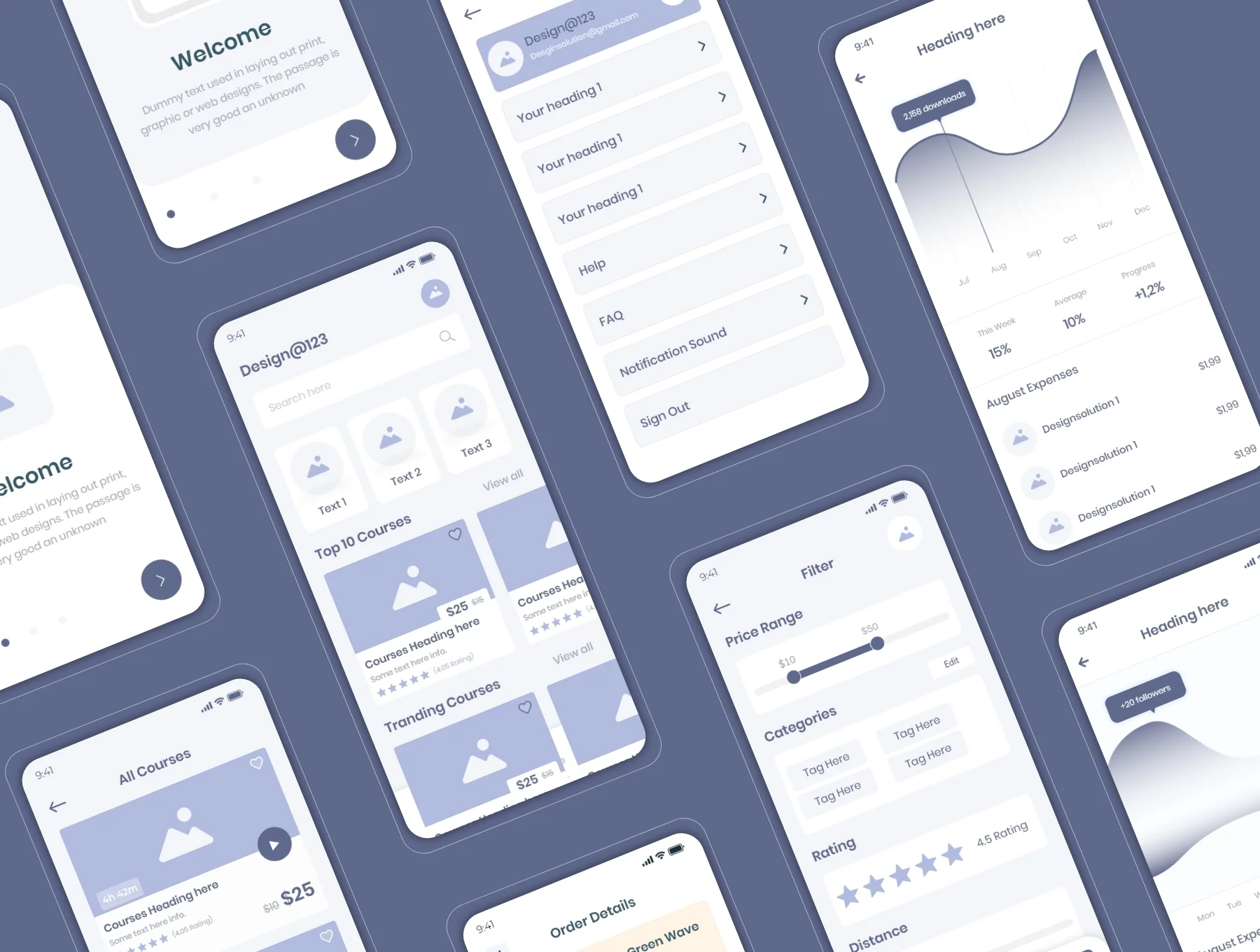 Unique IOS UI Wireframe kit 5