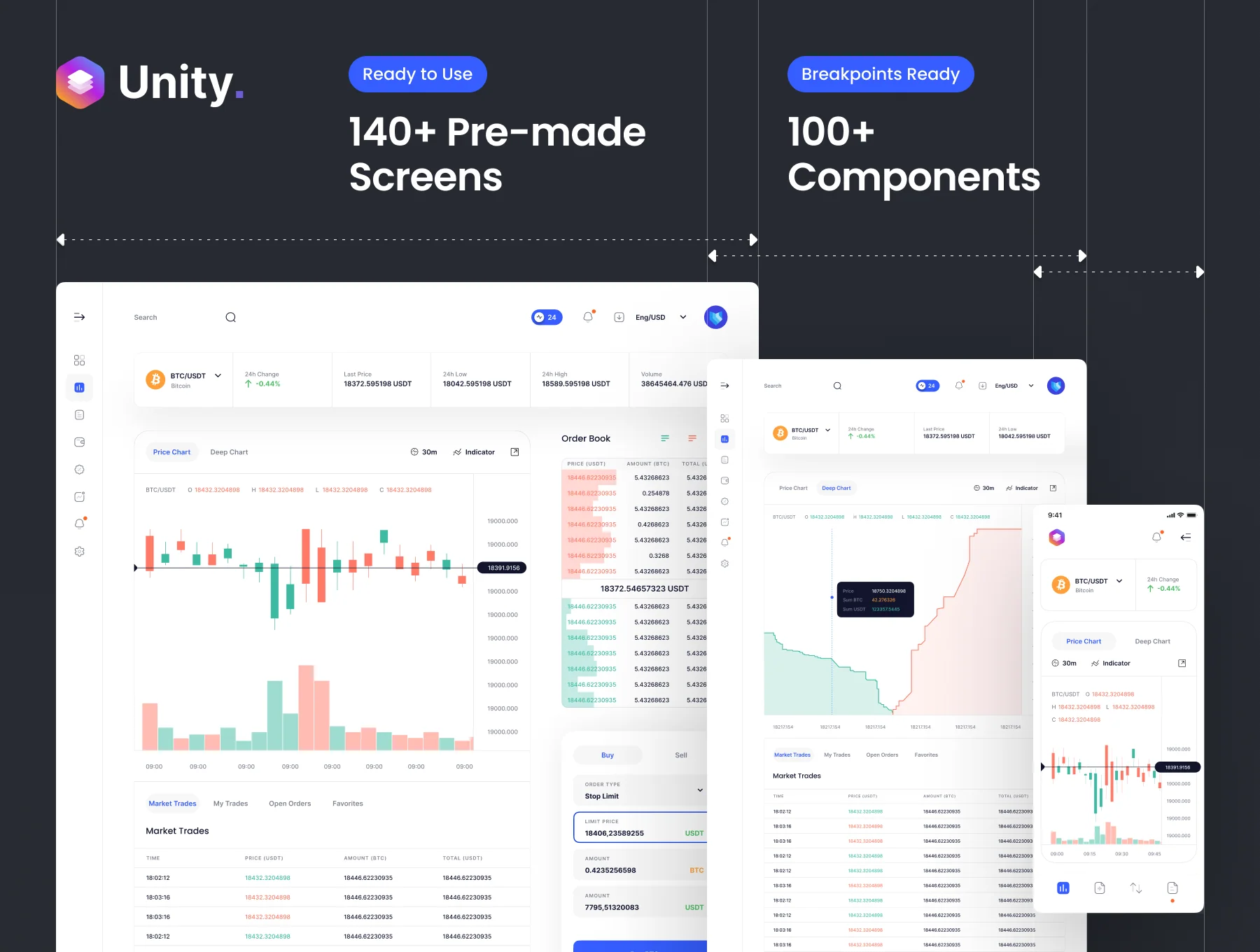 Unity Dashboard Kit: Exchange🤑 6