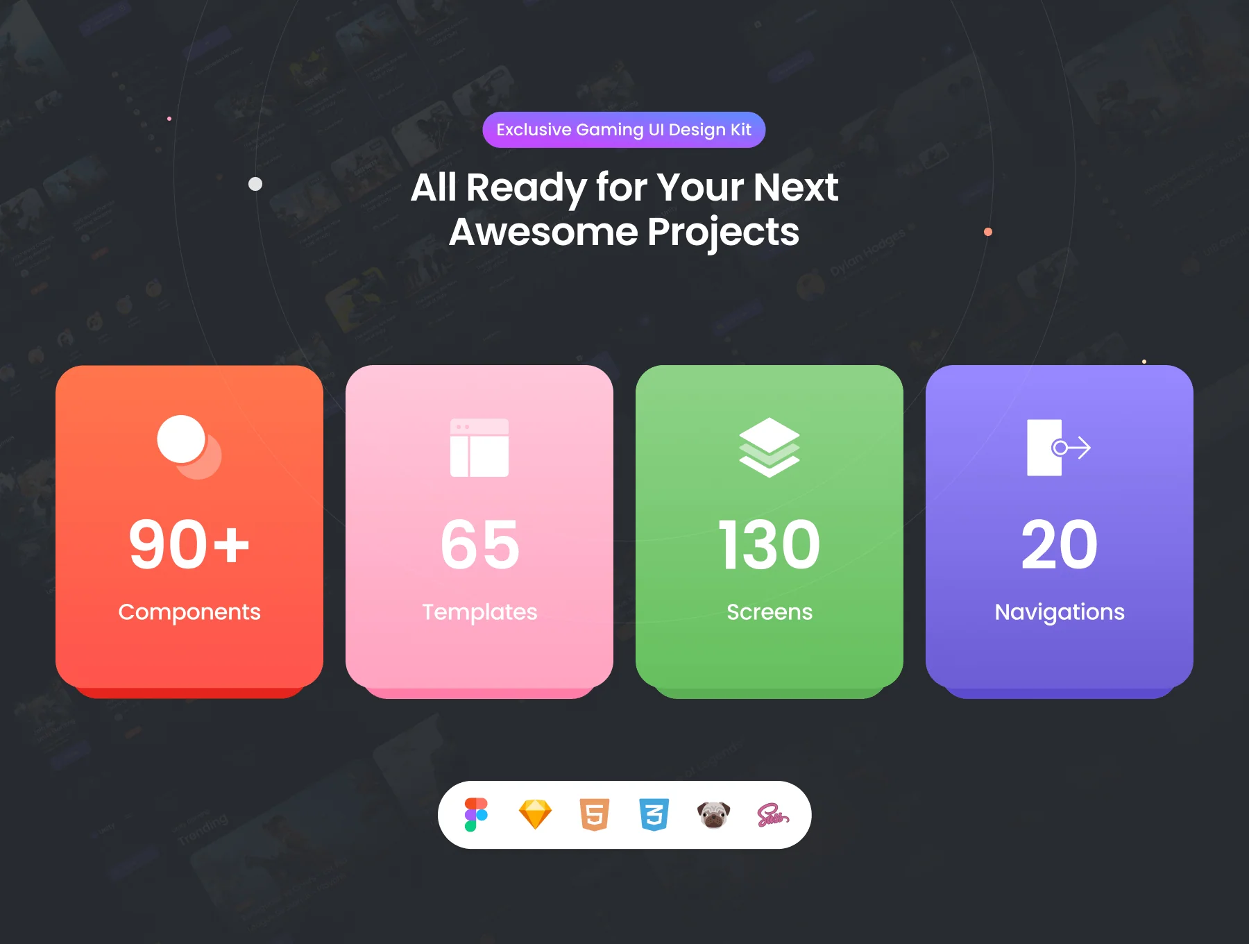 Unity Dashboard Kit — Gaming 🎮 3