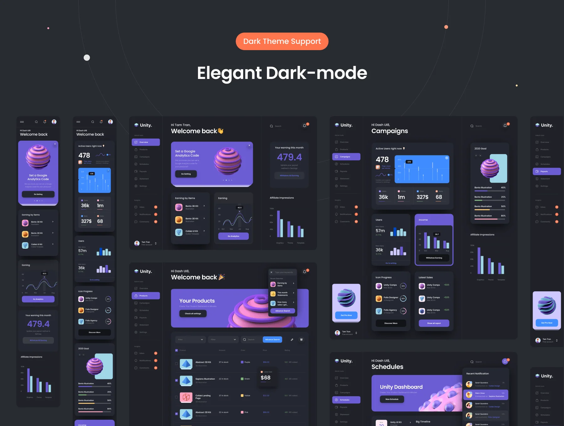 Unity Dashboard Kit 2