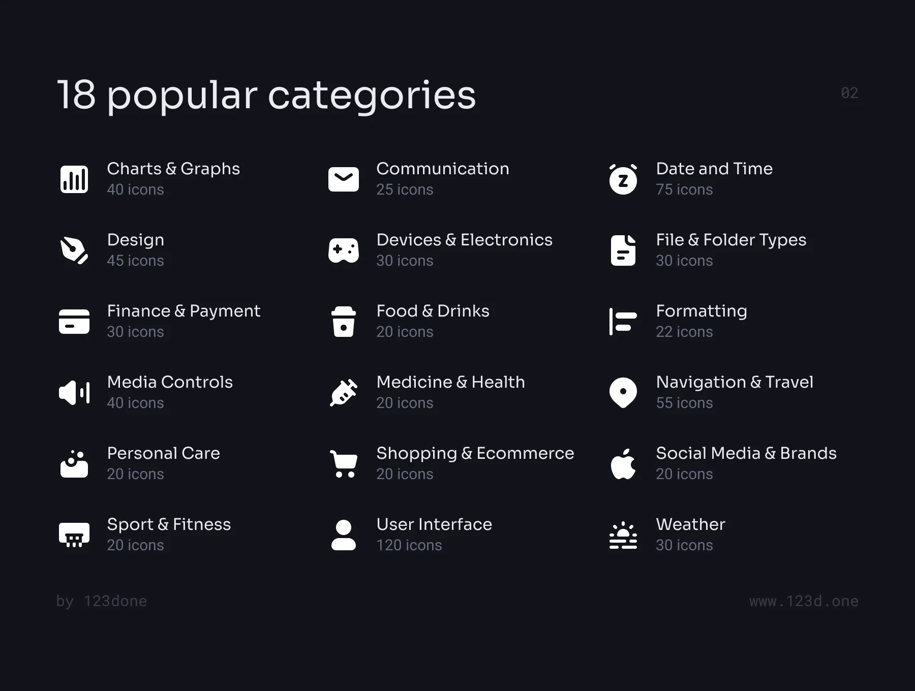 Universal Icon Set v2.2 | Solid Style 2