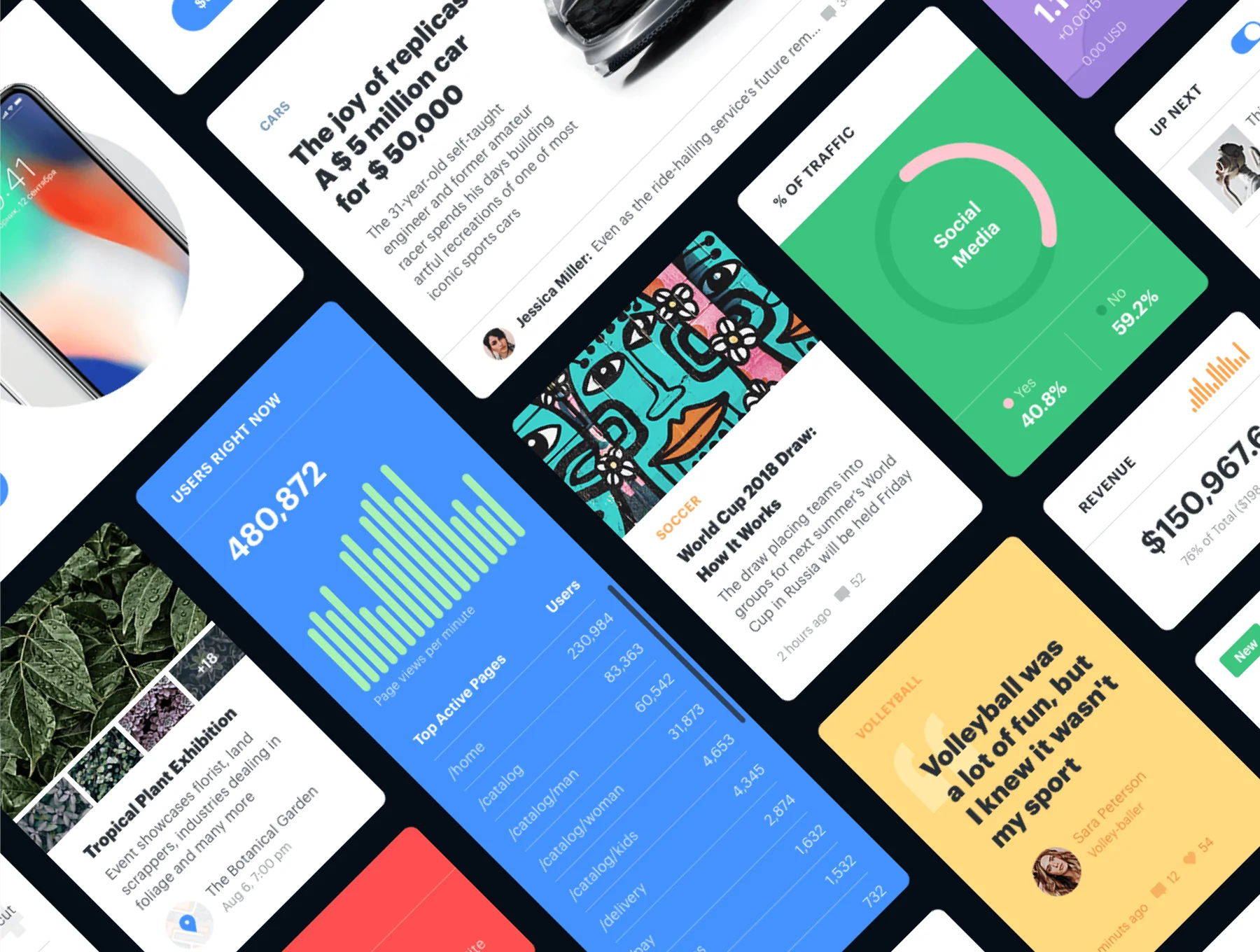 Universal UI Kit 2