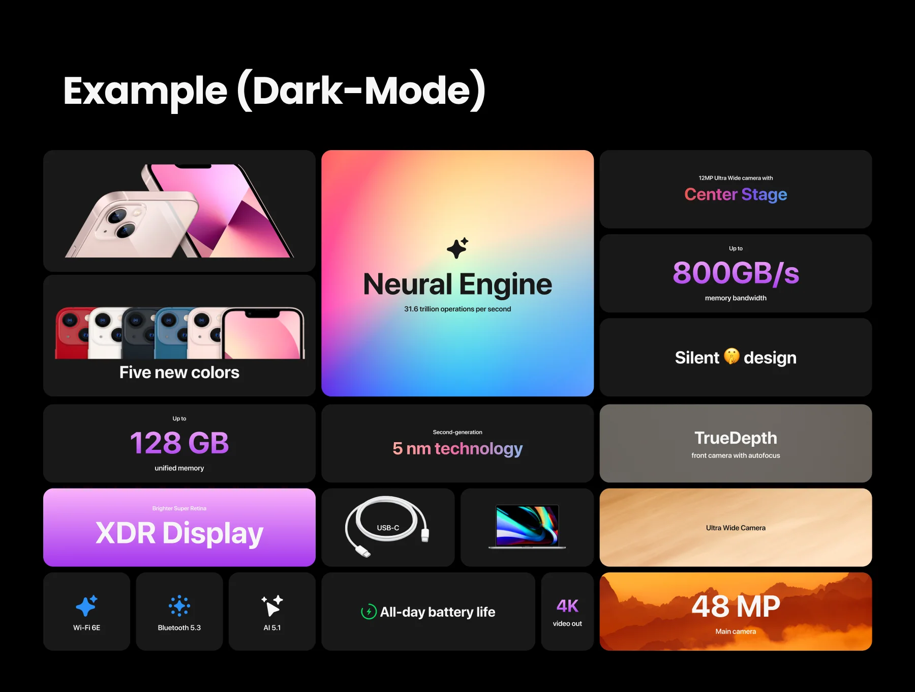 Unveiled - Summary Slide Template 4