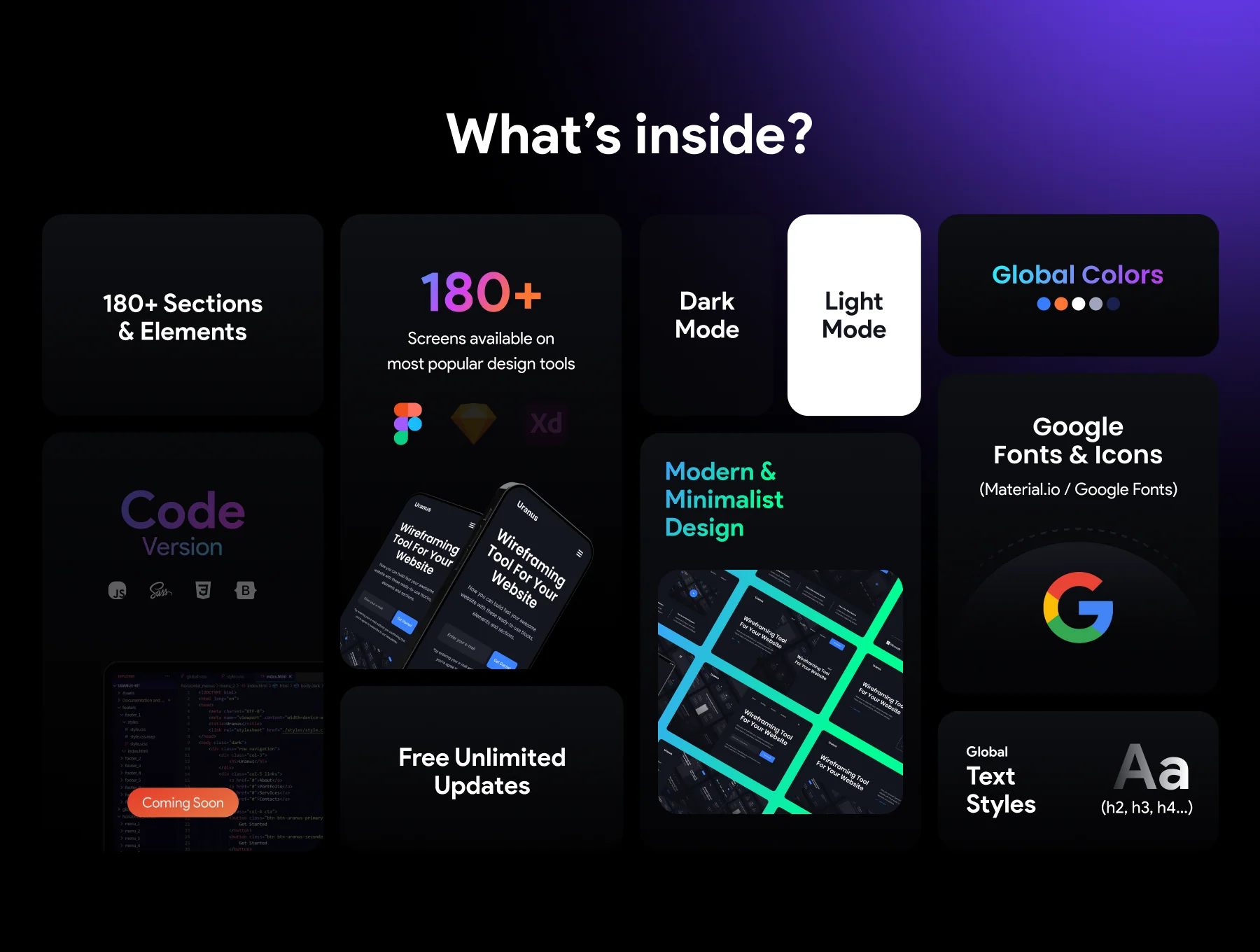 Uranus v1.3 - Wireframe Kit 4