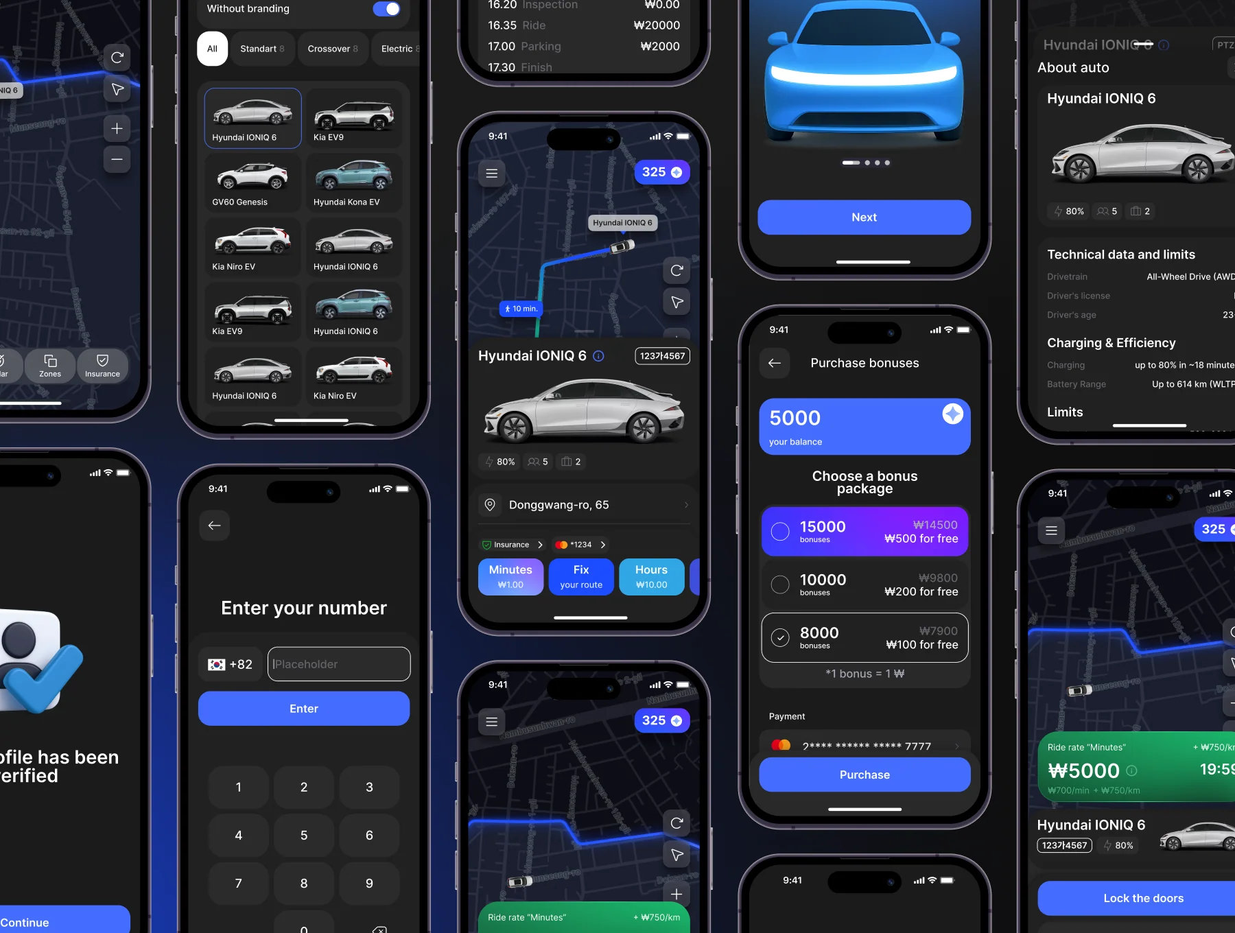 FlowCar: Carsharing App Ui Kit 4