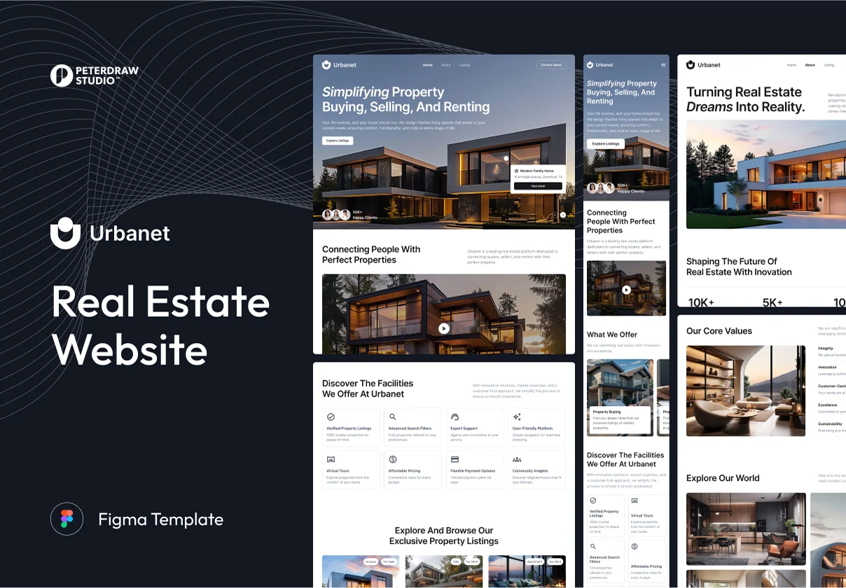 Urbanet - Real Estate Website
