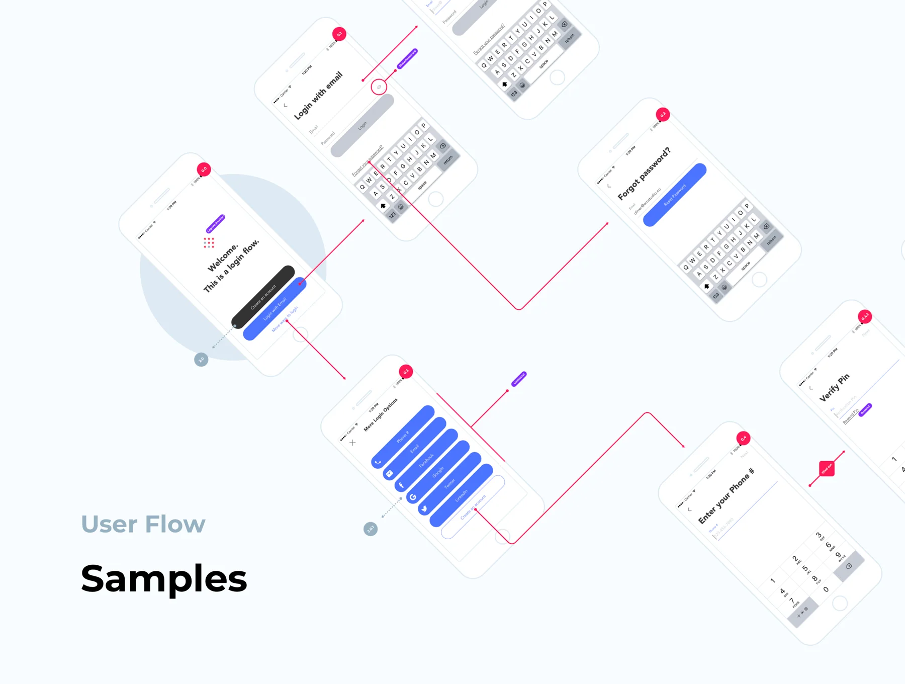 User Flower Kit 3