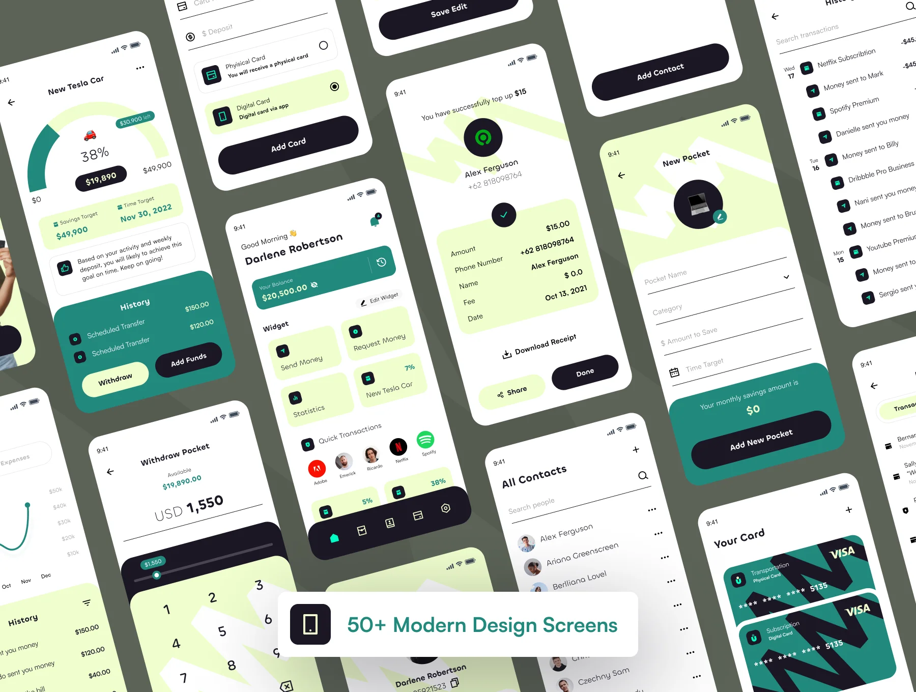 Uwang - Bank & Finance Apps UI KIT 2