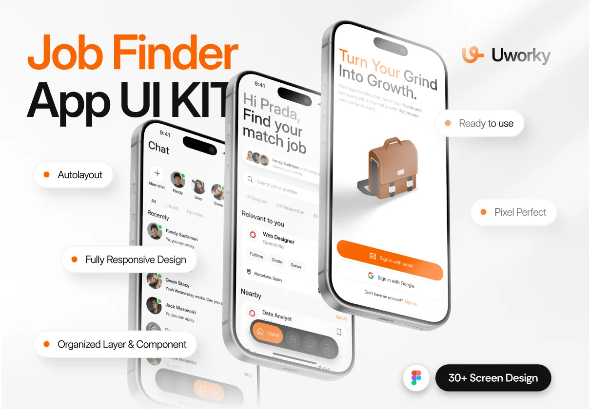 Uworky - Job finder UI KIT